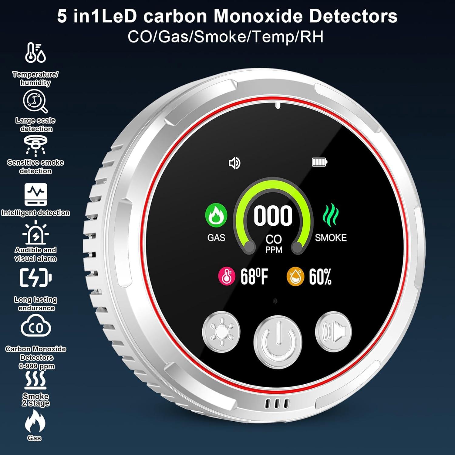 Detector de Gas y Monóxido de Carbono JYSONGHU 5-en-1 Enchufable