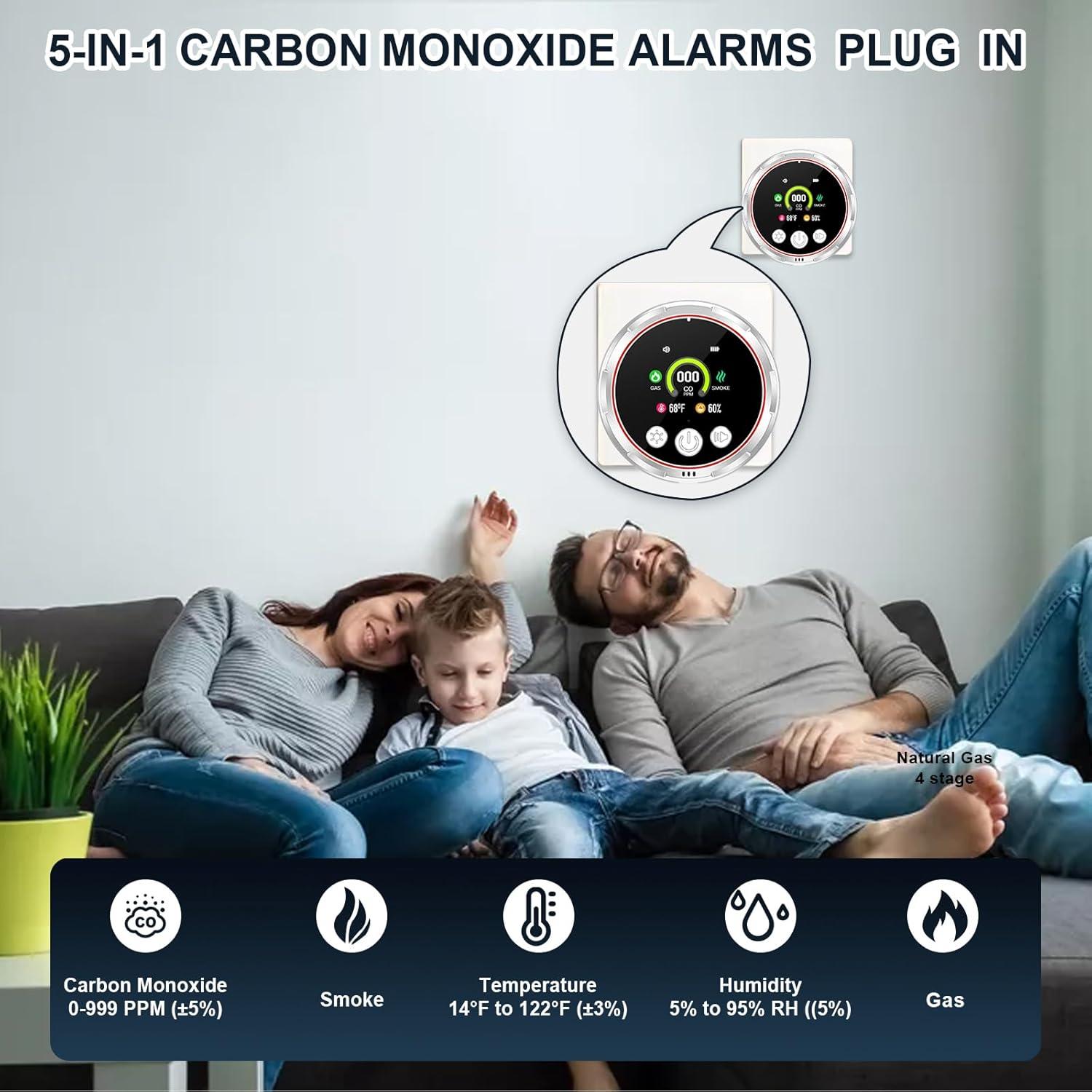 Detector de Gas y Monóxido de Carbono JYSONGHU 5-en-1 Enchufable