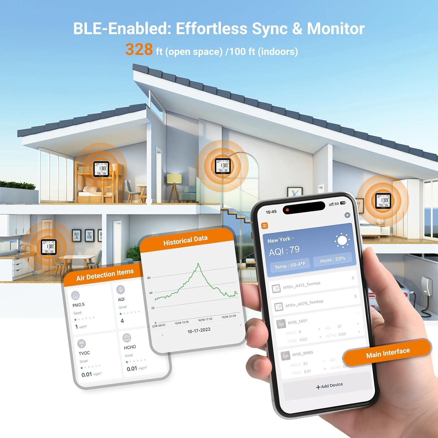 Paquete de Monitoreo de Calidad del Aire Temtop P600 y M10+