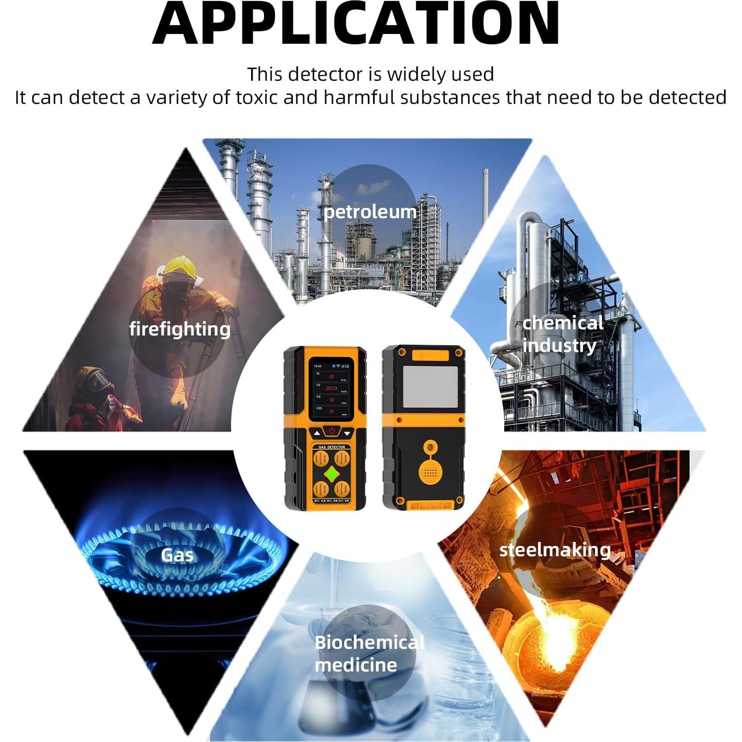 Monitor de Gas 4 en 1 WAJOHRN RC01 - H2S, O2, CO, LEL
