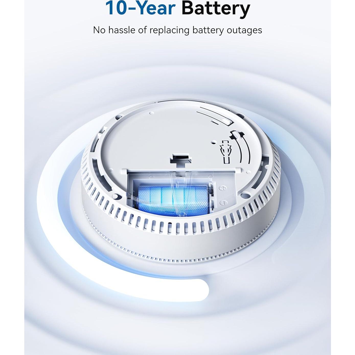 Detector de Humo y Monóxido SITERWELL GS886-H02 Paquete de 4