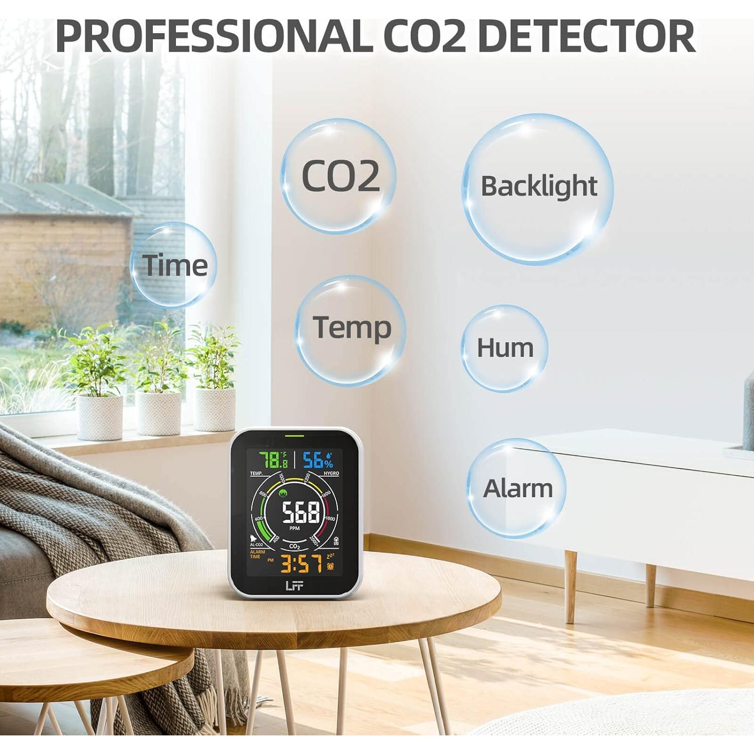 Detector de CO2 LFF FAQ961-GB, Monitor de Calidad del Aire