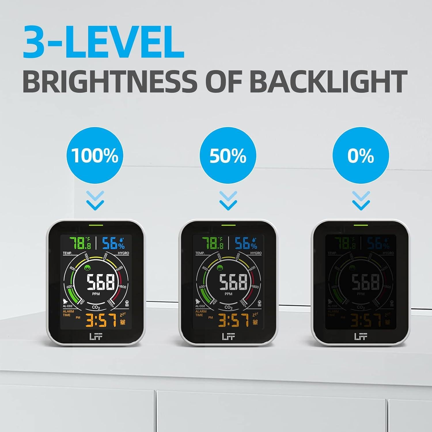 Detector de CO2 LFF FAQ961-GB, Monitor de Calidad del Aire