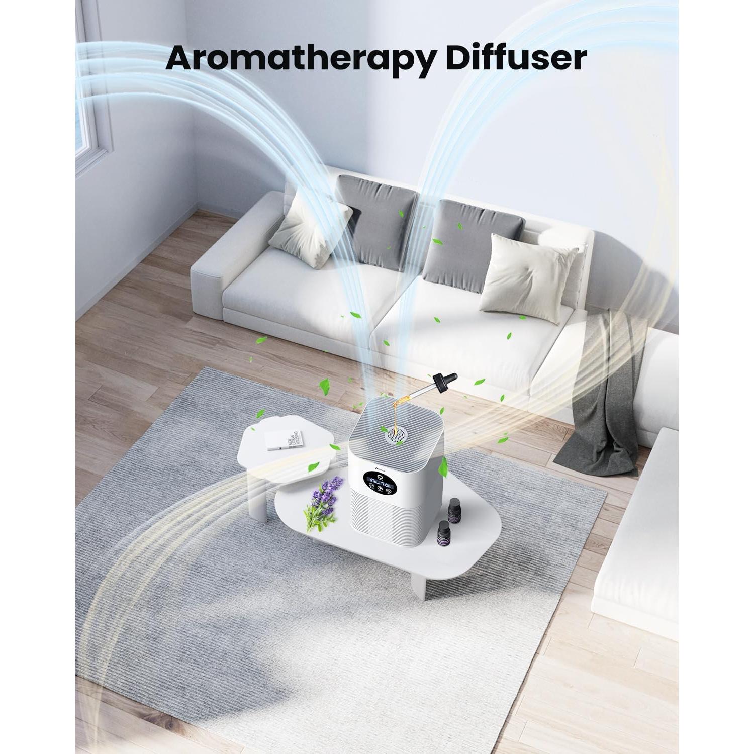 Purificador de Aire VEWIOR H13 HEPA para Habitaciones Grandes