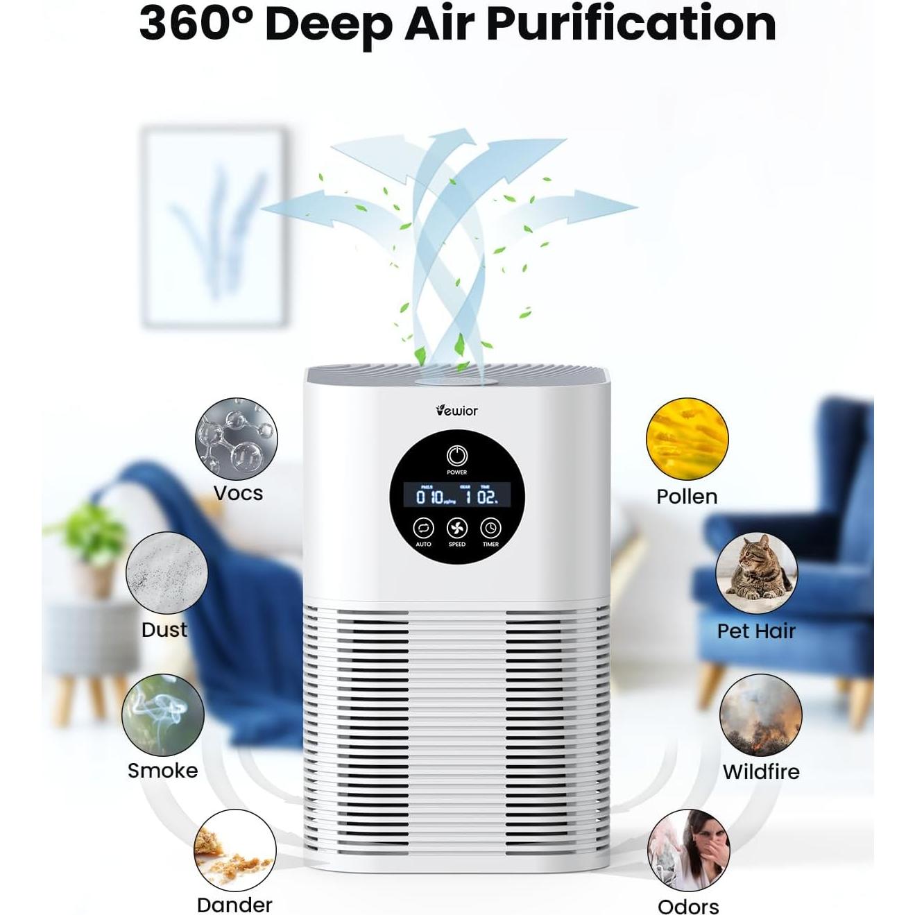 Purificador de Aire VEWIOR H13 HEPA para Habitaciones Grandes