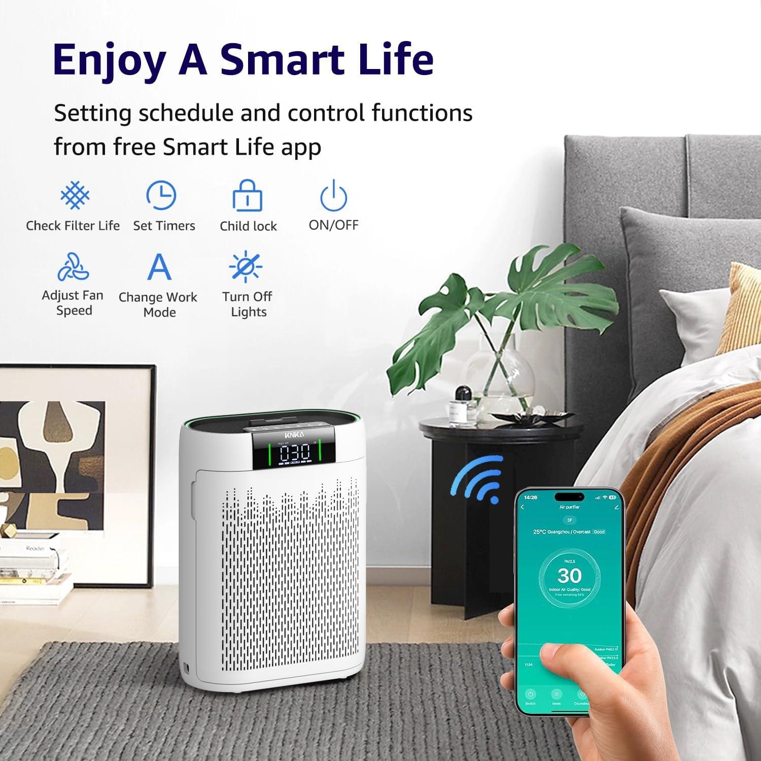 Purificador de Aire KNKA AP2000WF HEPA 162 m² WiFi Blanco