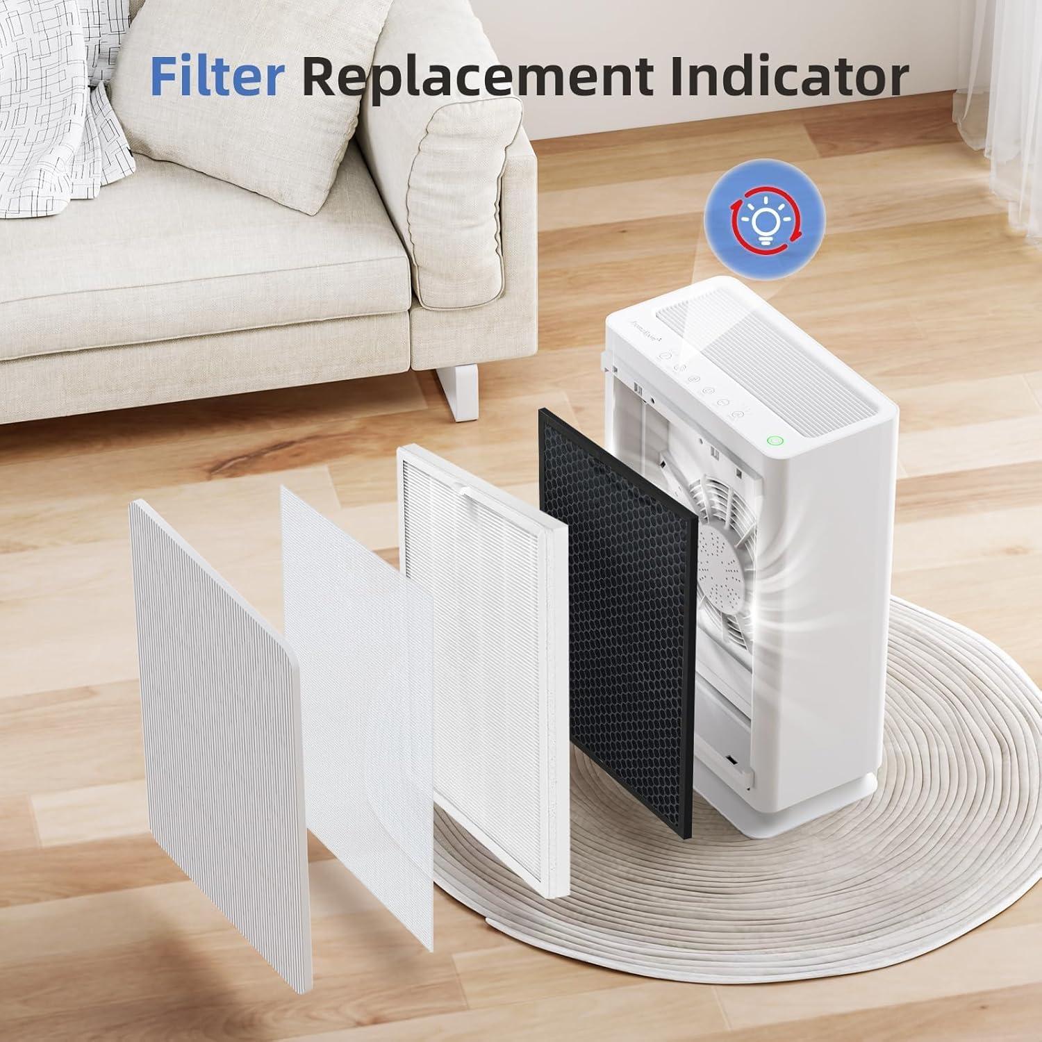 Purificador de Aire AromaRoom HEPA14 para Habitaciones Grandes 195 m²