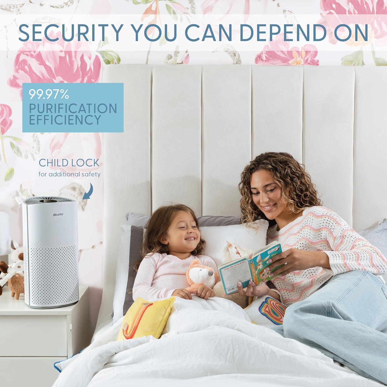 Purificador de aire HEPA Kery Plus para mascotas 139 m² WiFi