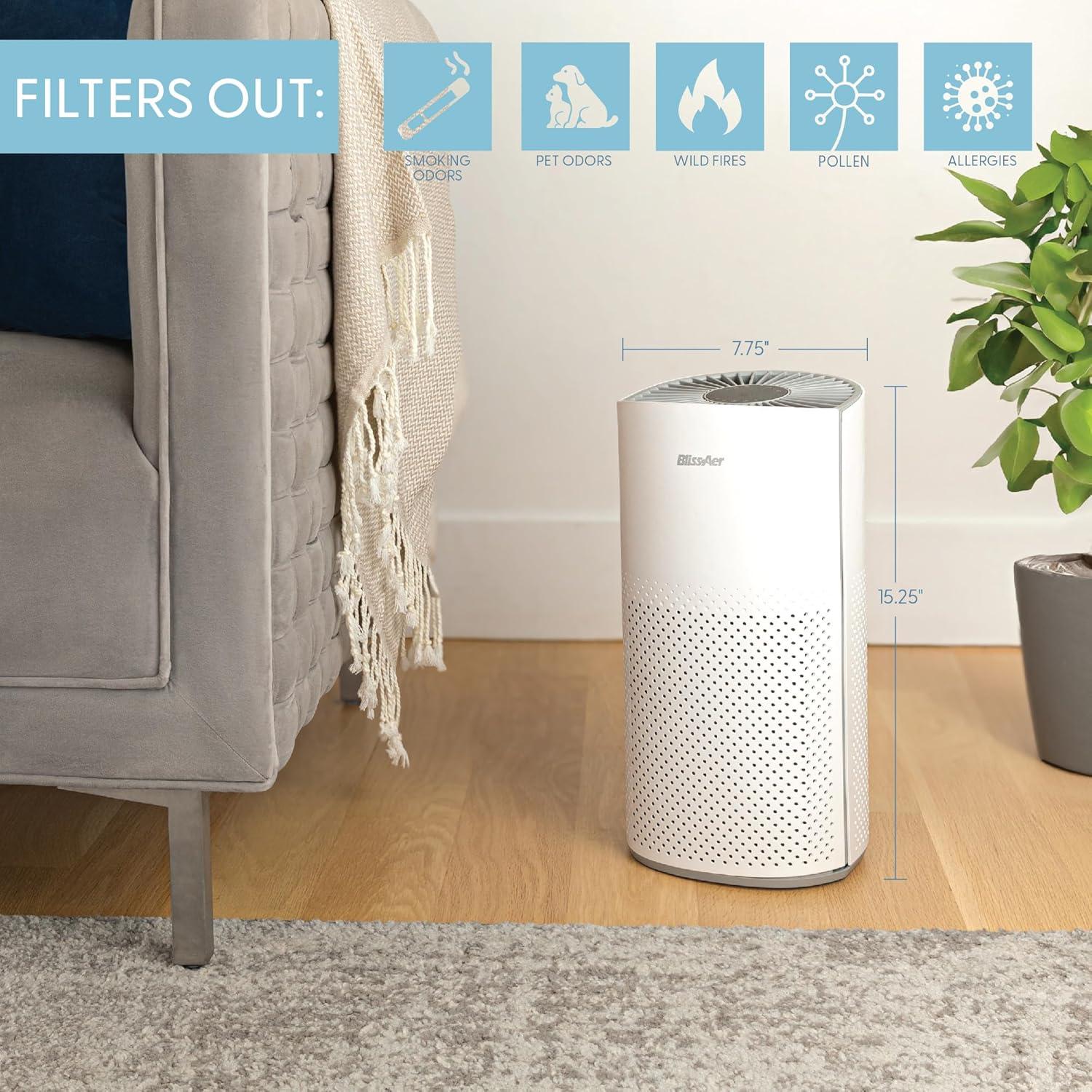 Purificador de aire HEPA Kery Plus para mascotas 139 m² WiFi