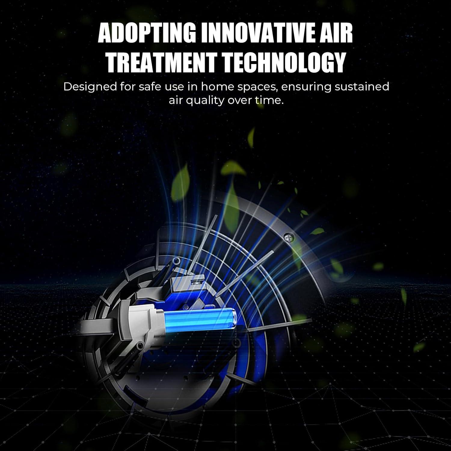 Purificador de Aire HEPA AZEUS GL-FS32 | 4 Etapas, 100 m²