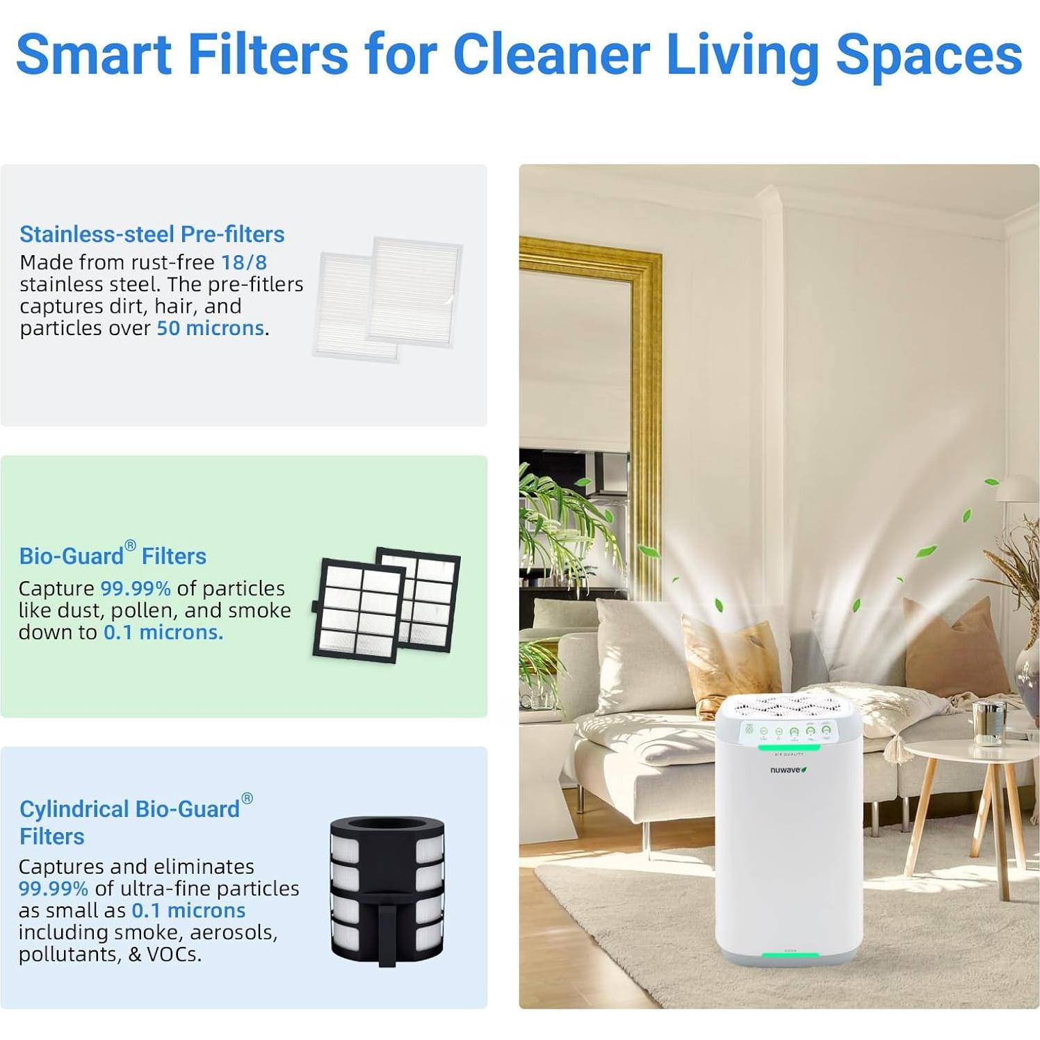 Purificador de Aire Nuwave Oxypure Zero E500 para 89.9 m²