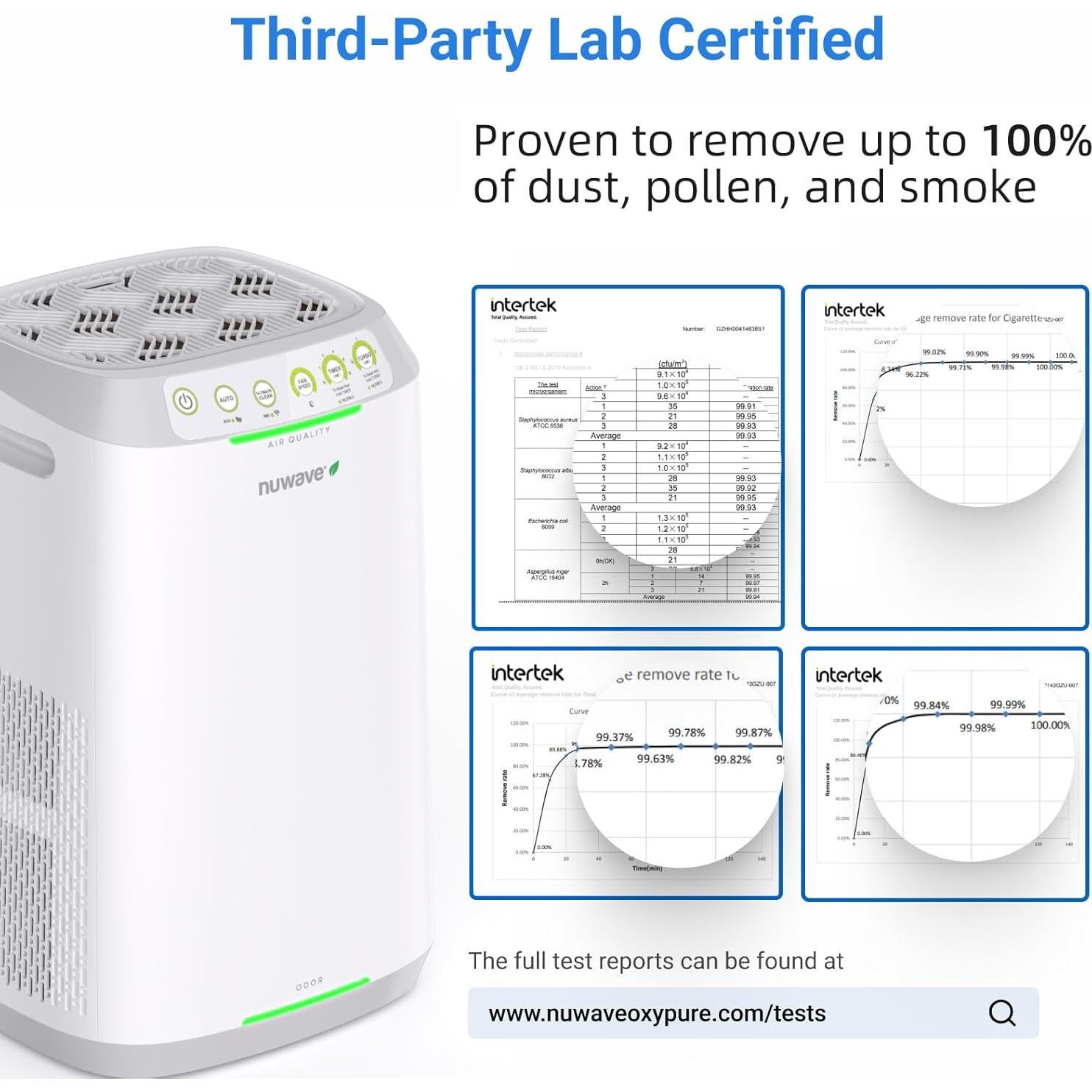 Purificador de Aire Nuwave Oxypure Zero E500 para 89.9 m²