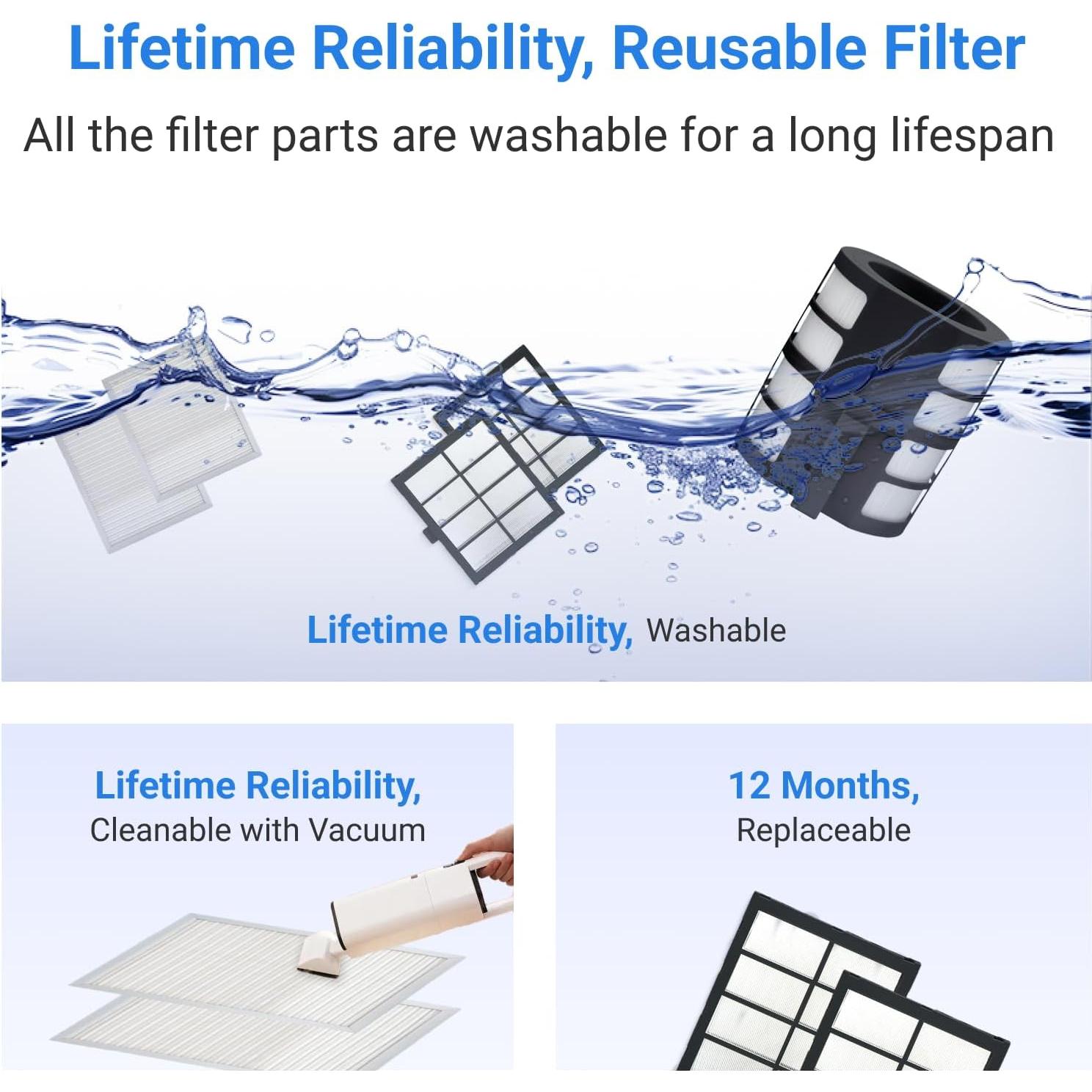 Purificador de Aire Nuwave Oxypure Zero E500 para 89.9 m²