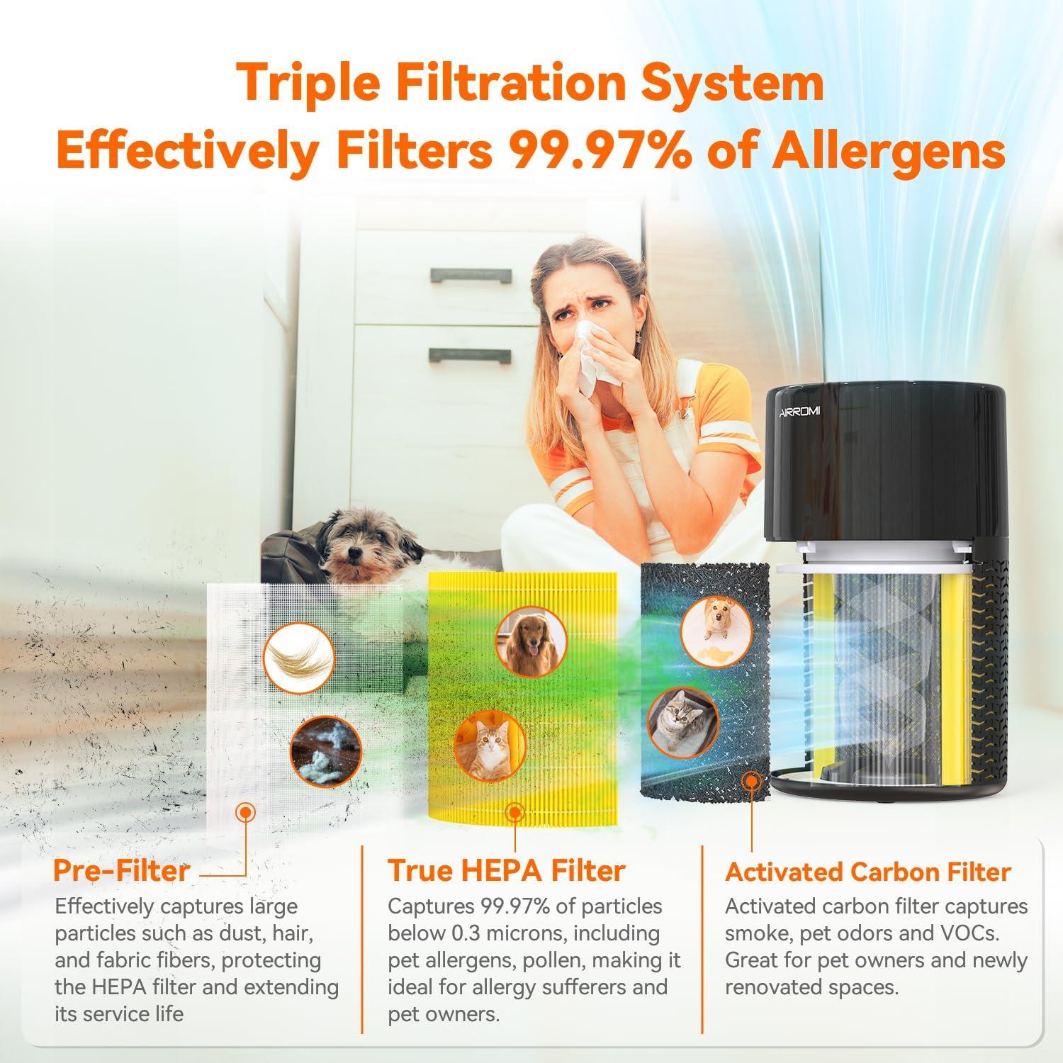 Purificador de Aire AIRROMI A2002 para Mascotas 61 m² Negro