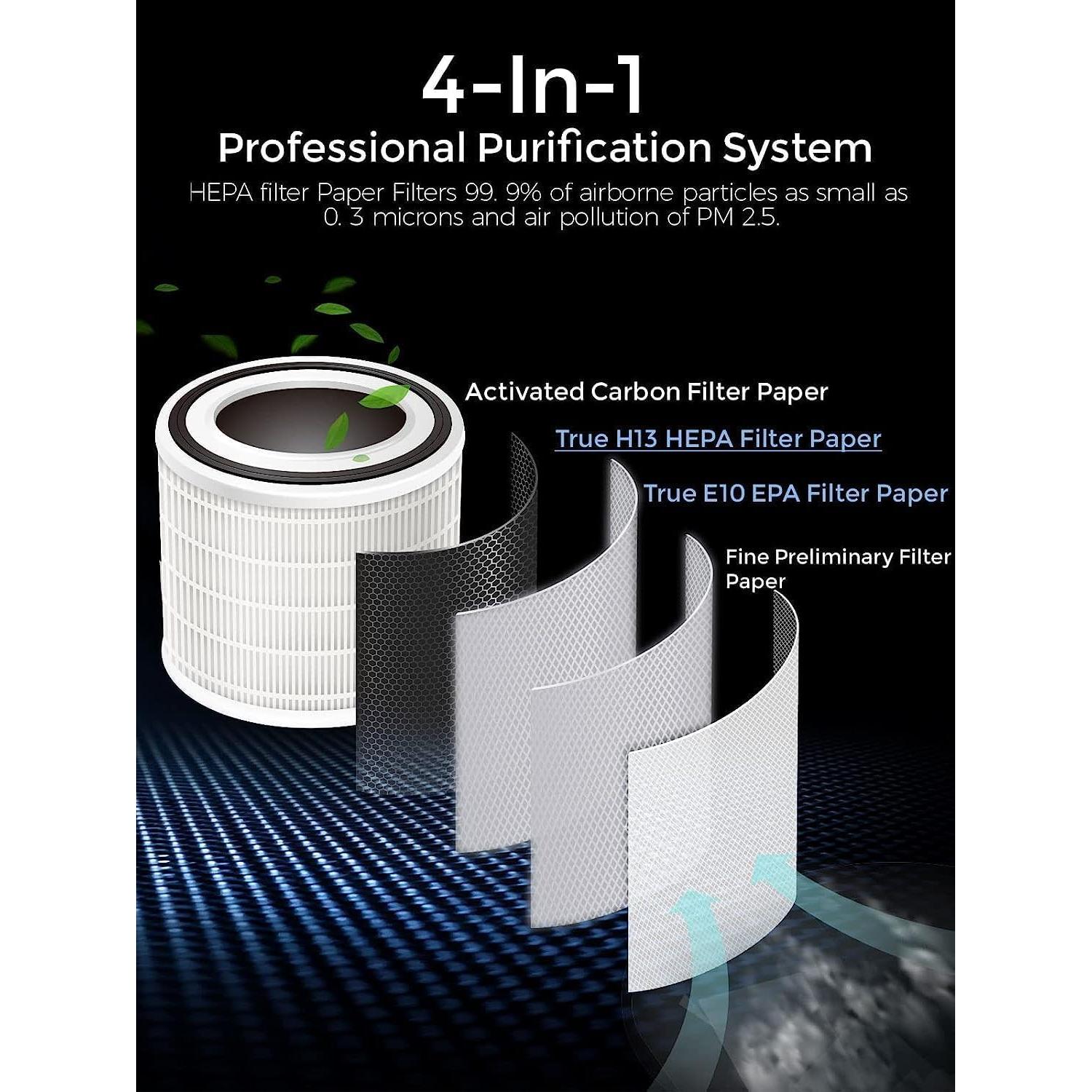 Purificador de Aire MEGAWISE EPI235A HEPA H13 87 m² Blanco