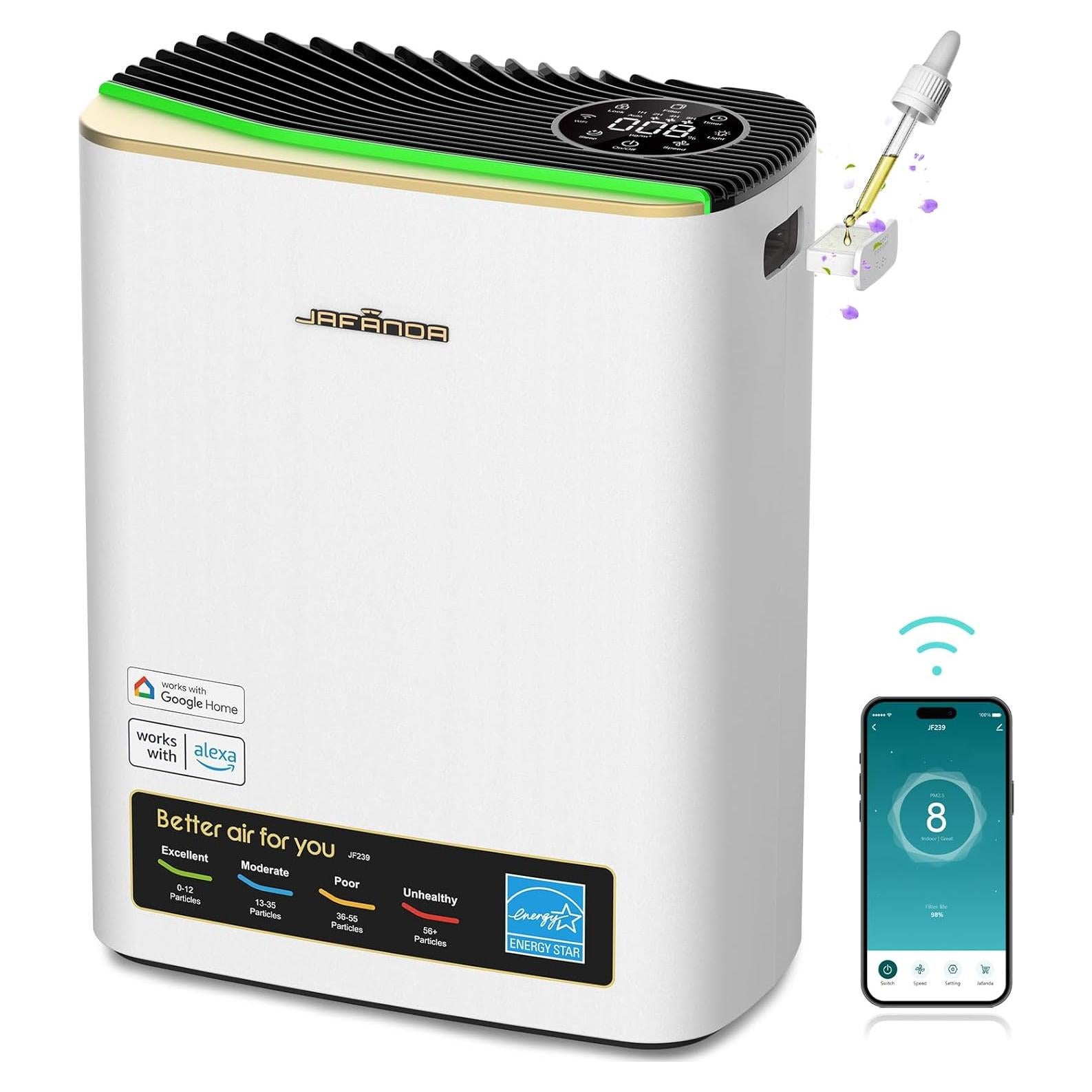 Purificador de Aire Jafanda JF239 HEPA para Habitaciones Grandes