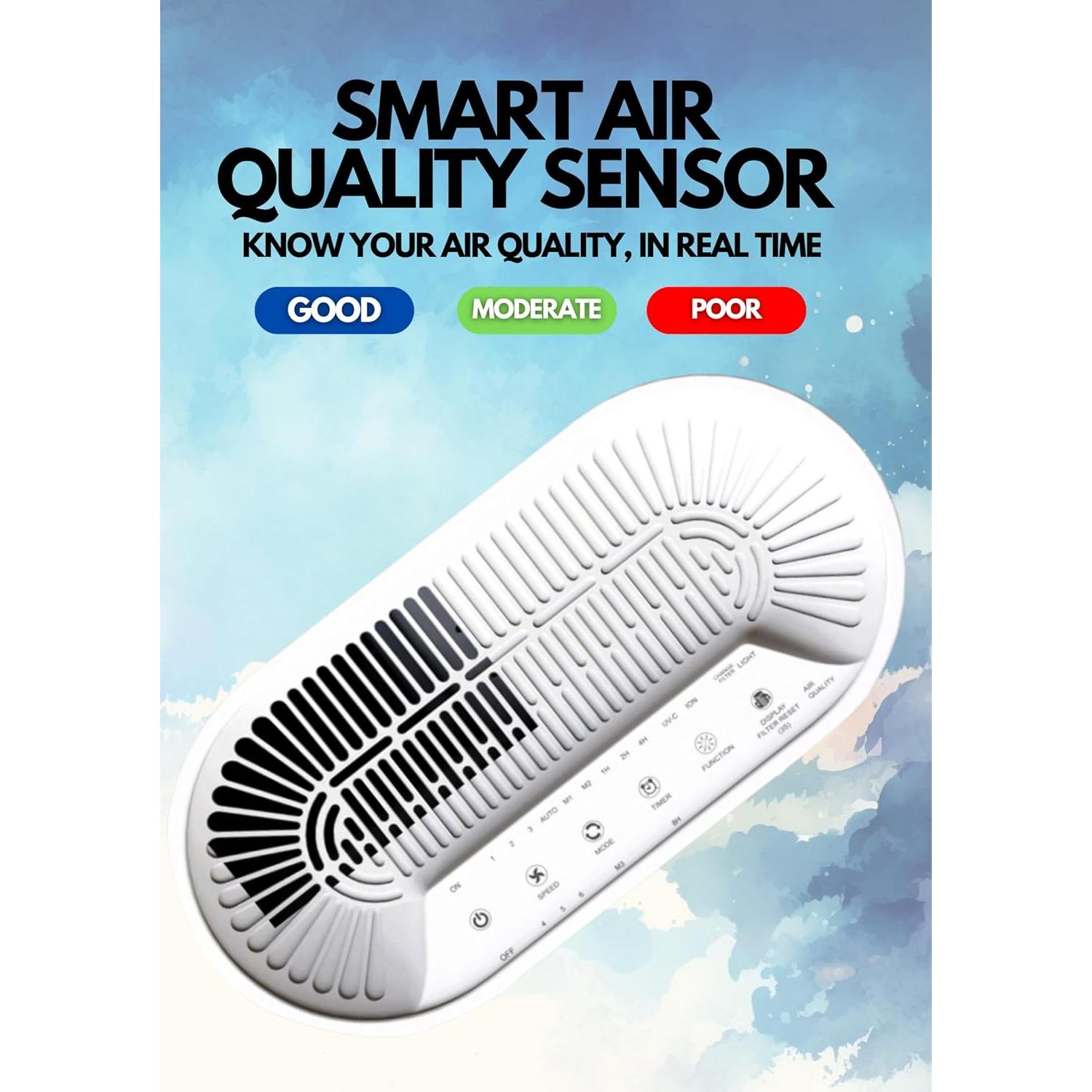 Purificador de Aire HEPA AZEUS GL-FS32 para 100 m²