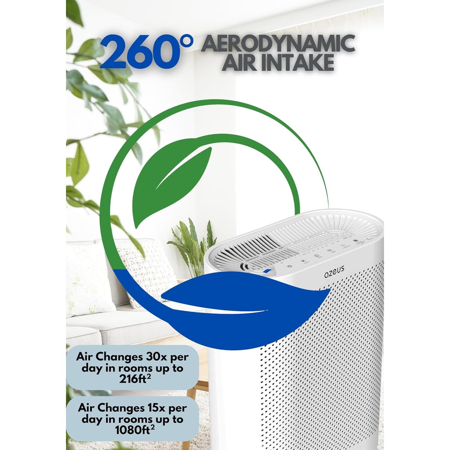 Purificador de Aire HEPA AZEUS GL-FS32 para 100 m²