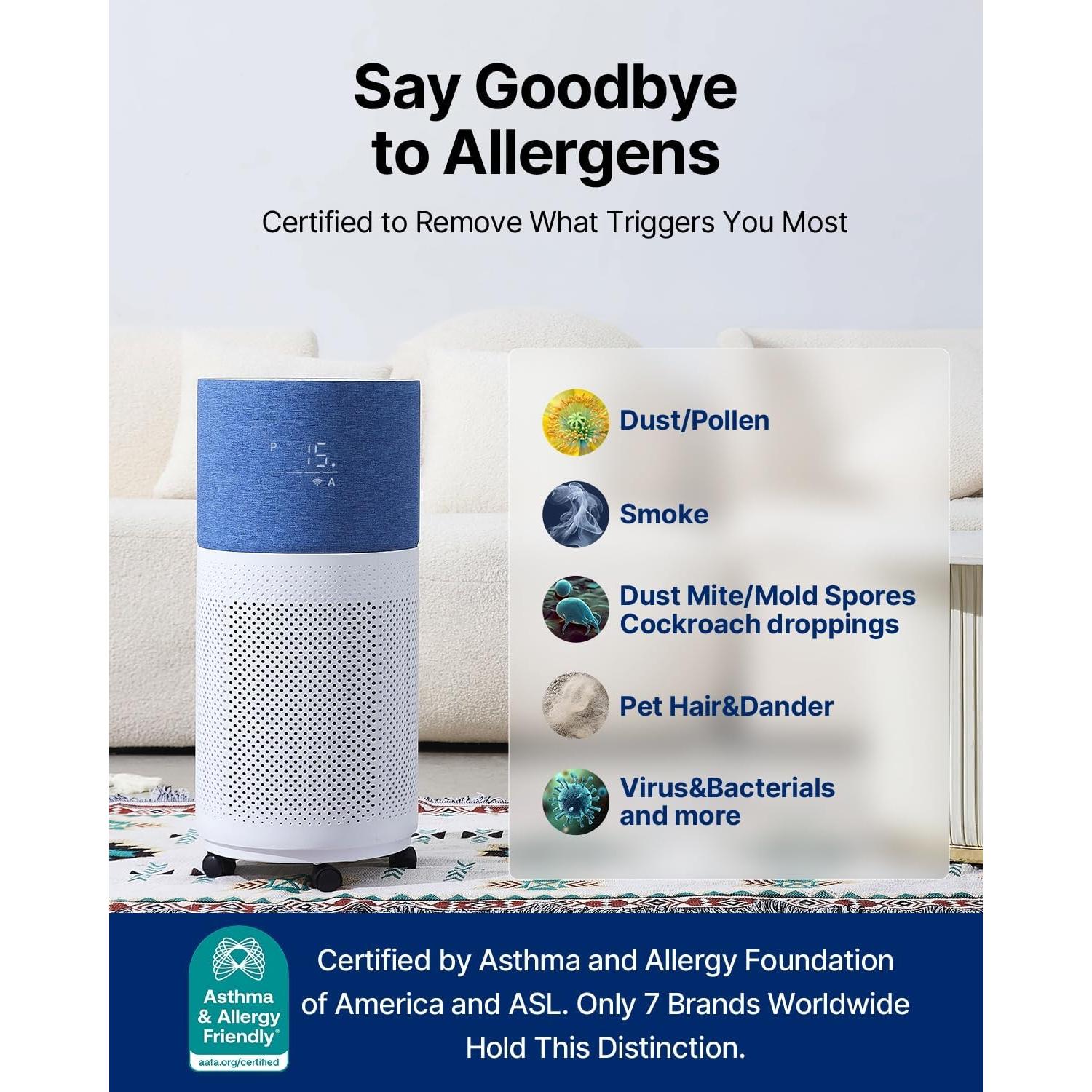 Purificador de Aire CleanForce CP-Rainbow para Habitaciones Grandes