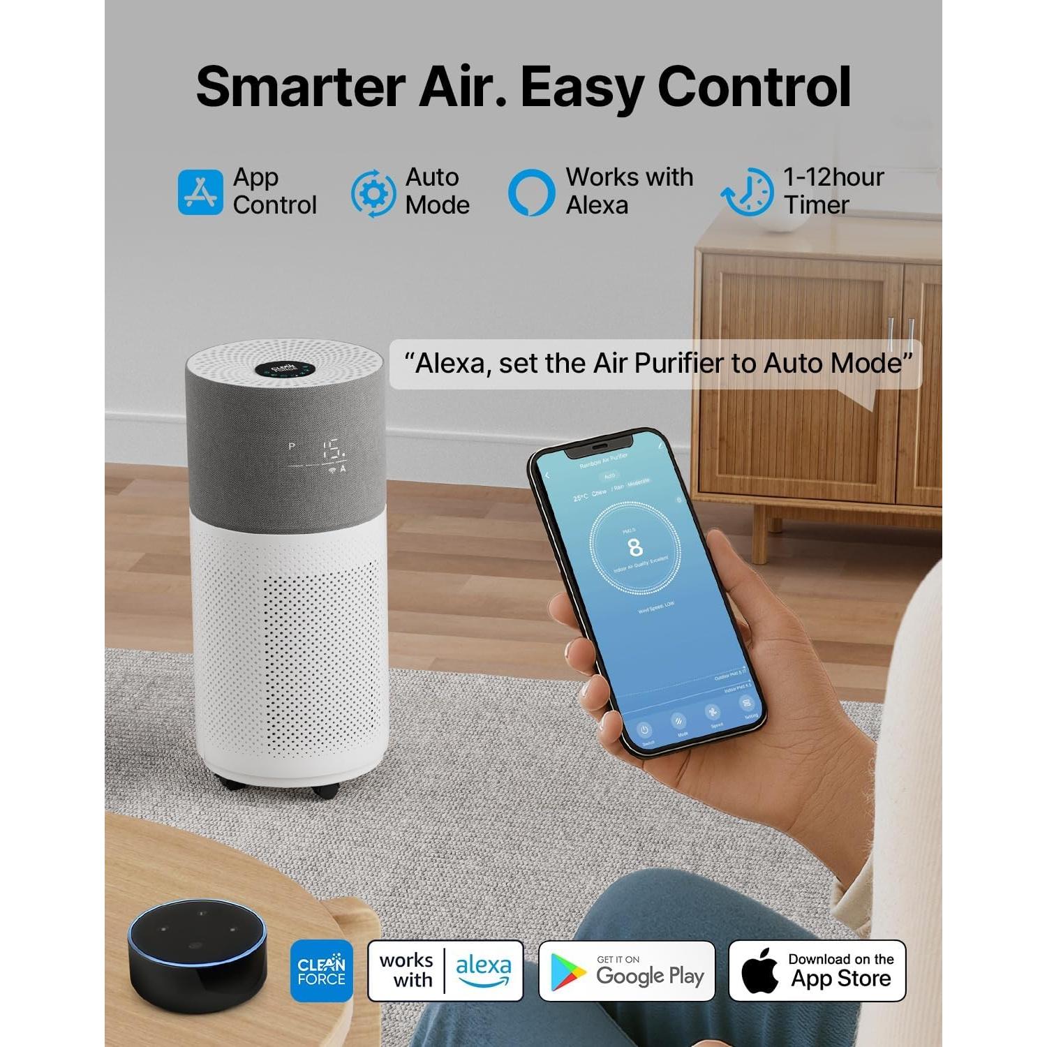 Purificador de Aire CleanForce CP-Rainbow para Habitaciones Grandes