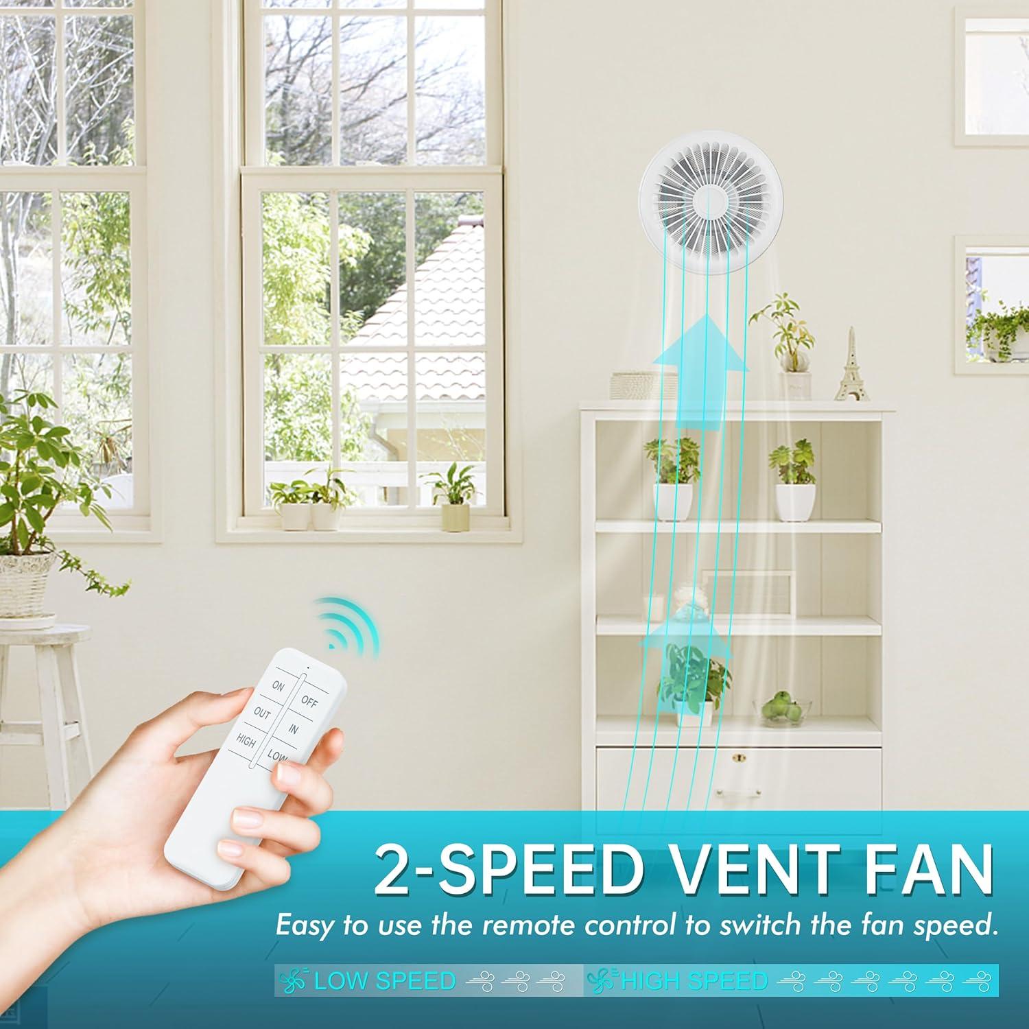 Kit de Ventilación HG Power 15 cm con Control Remoto y Cubierta