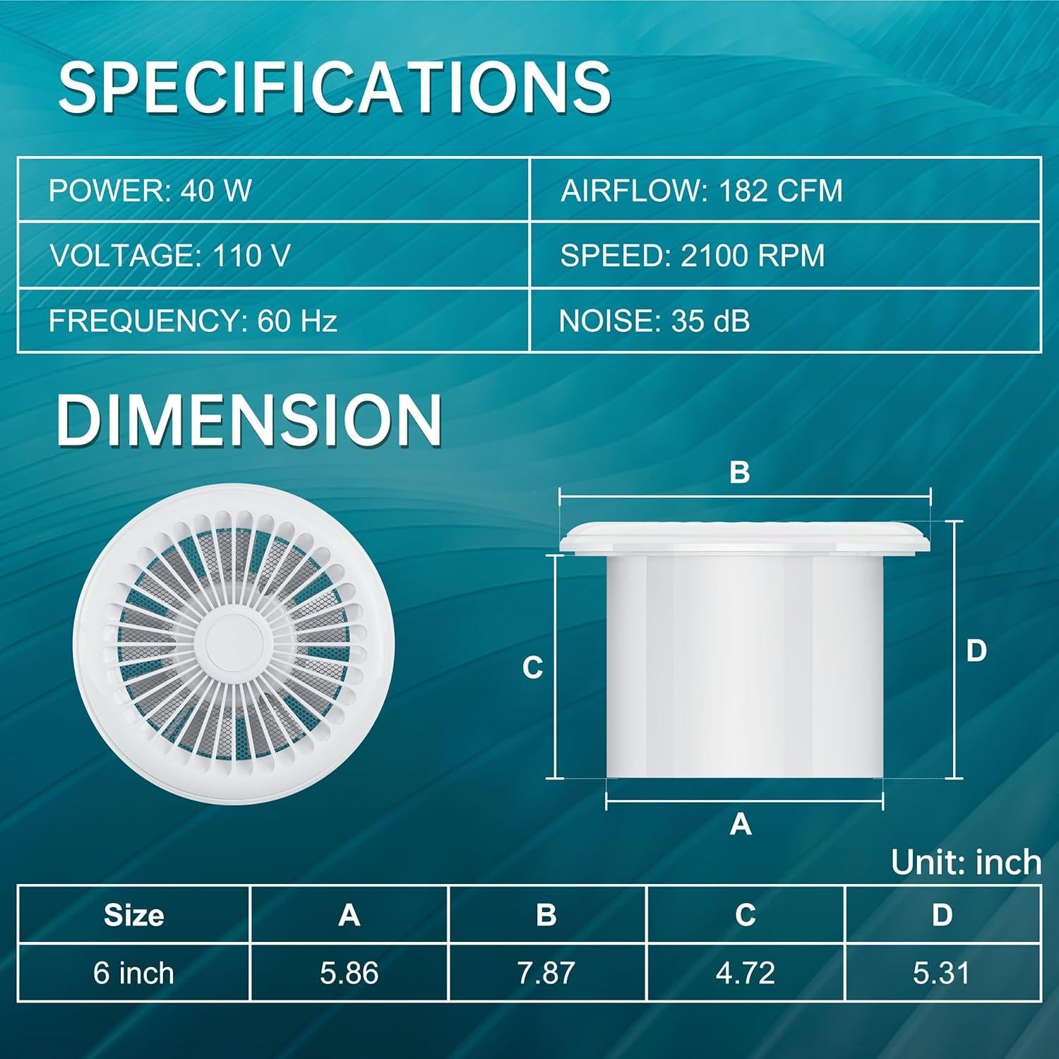 Kit de Ventilación HG Power 15 cm con Control Remoto y Cubierta
