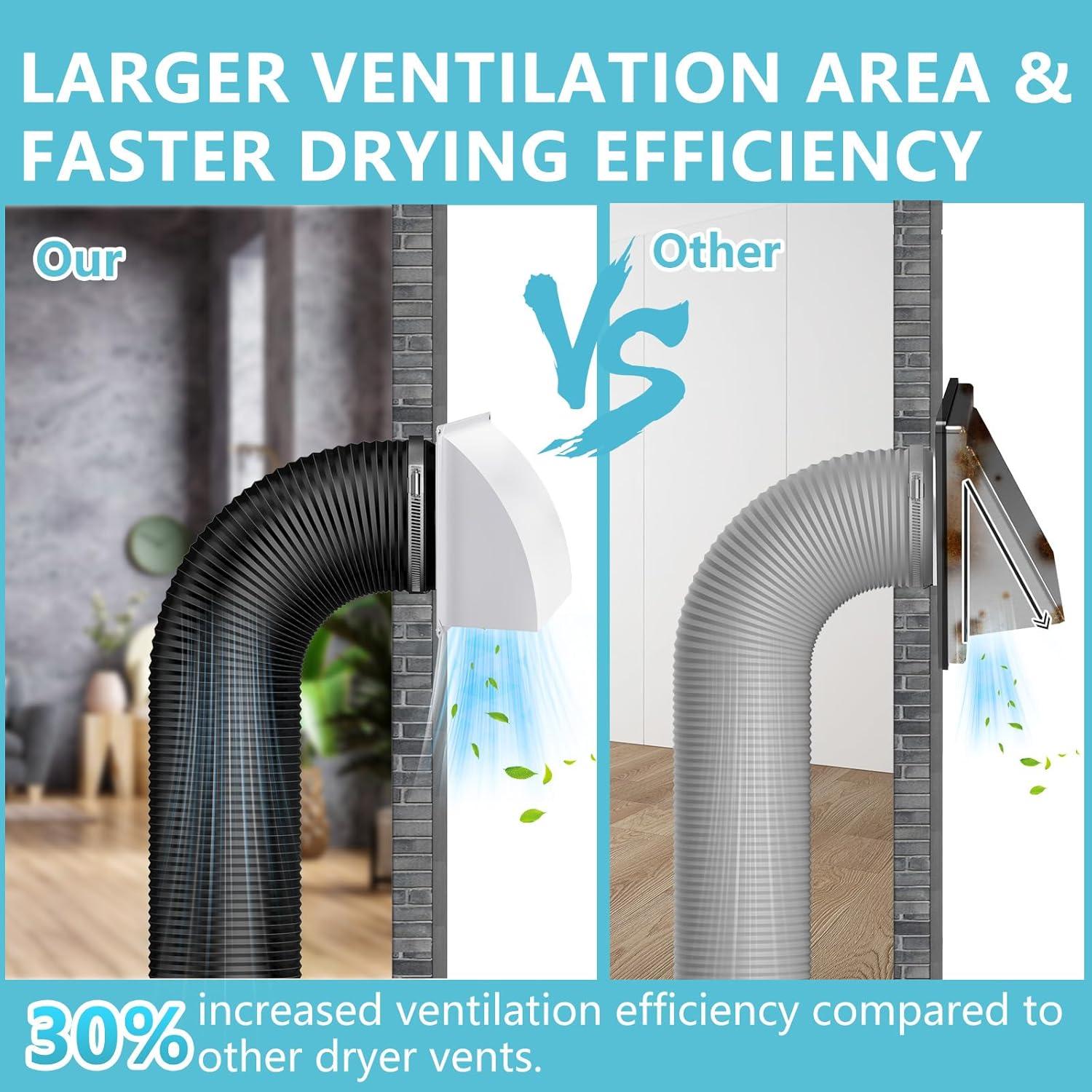 Kit de Ventilación HG Power 15 cm con Control Remoto y Cubierta