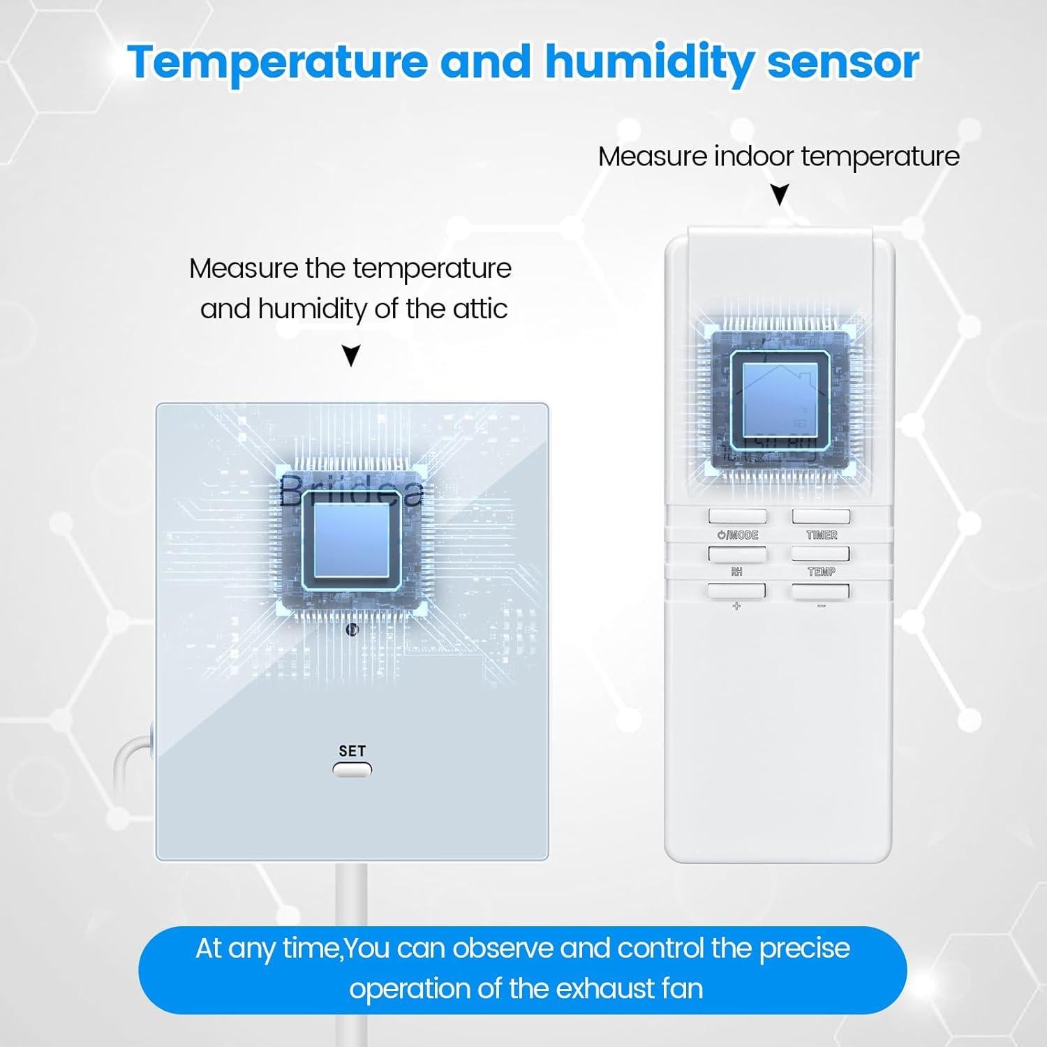 Controlador Inalámbrico de Ventilador Briidea - 360W con Sensor