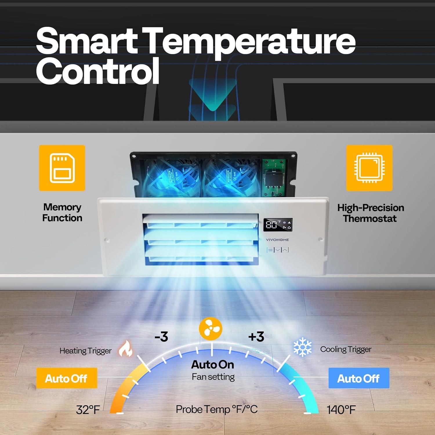 Ventilador Aumentador de Registro VIVOHOME 4"x12" y 6"x10"