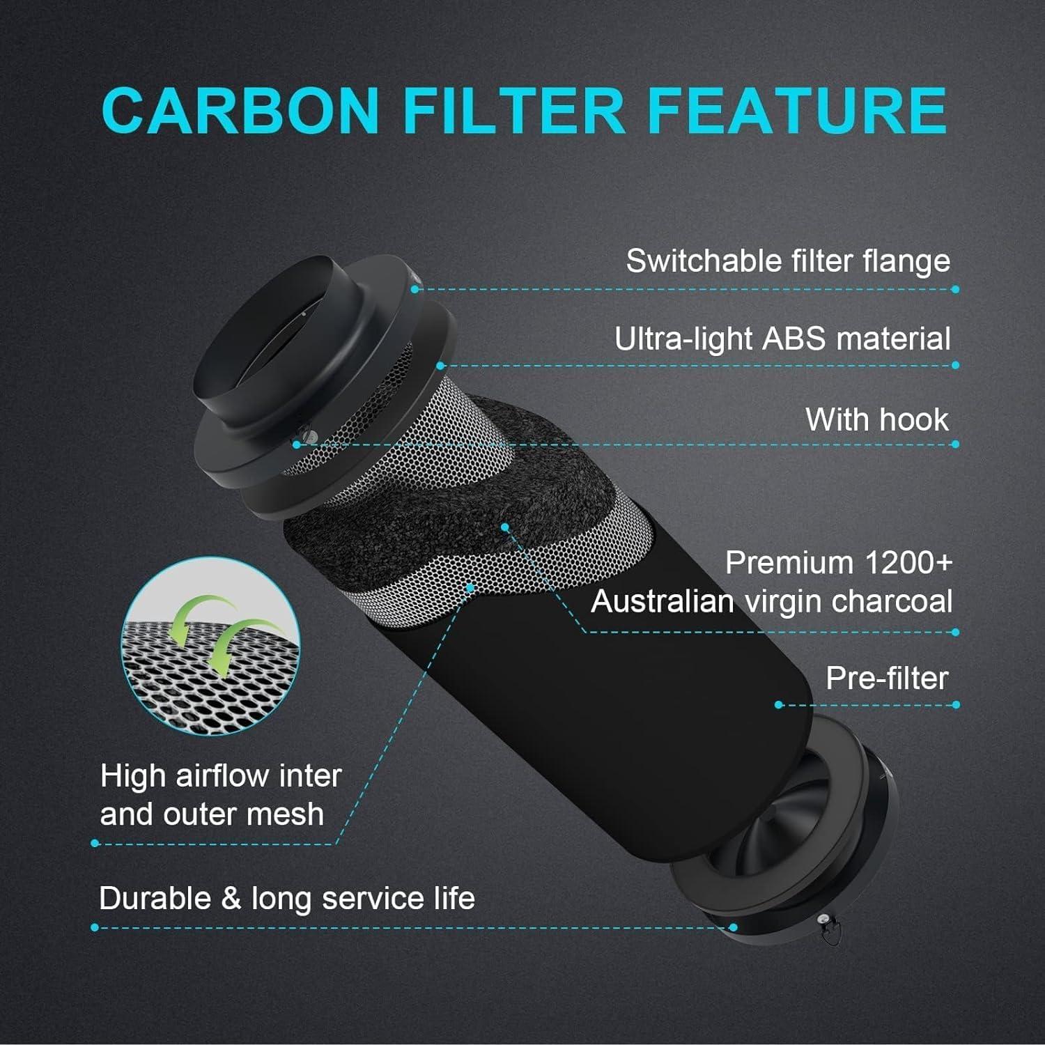 iPower Ventilador Inline 4" 195 CFM + Filtro Carbono + Conducto 2.44m