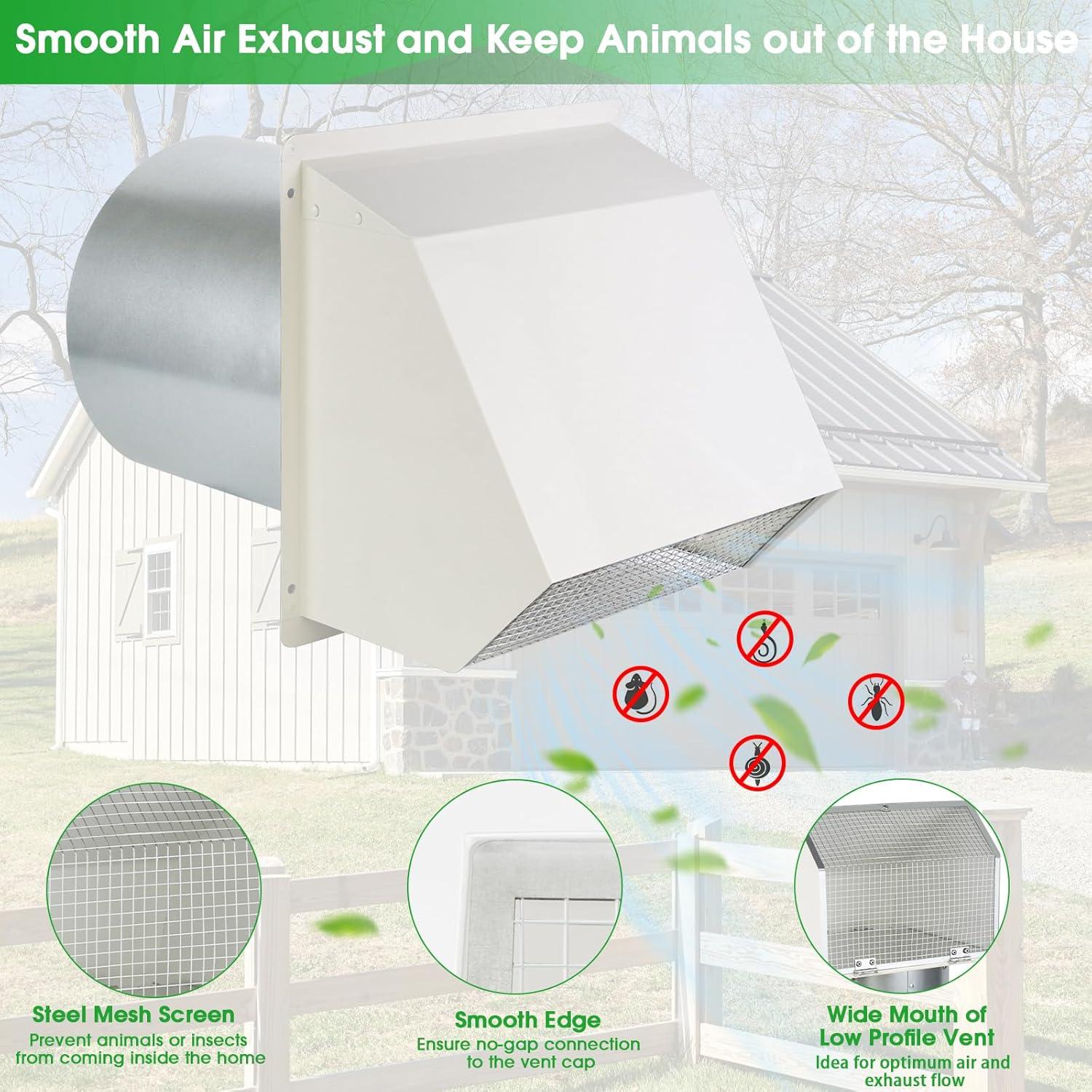 Cubierta de Ventilación de Pared JYINCPED 8" Acero Galvanizado