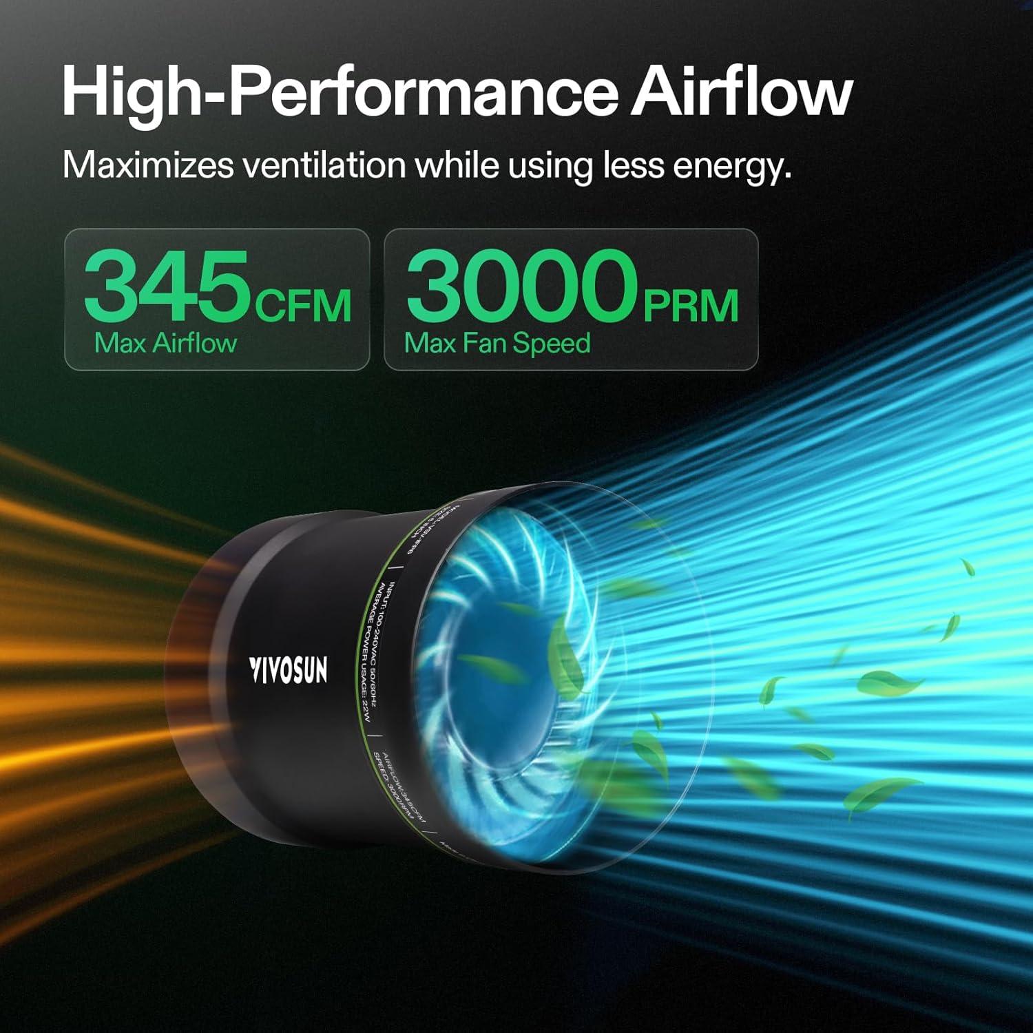 Ventilador de Conducto Aumentador VIVOSUN 6" 345 CFM Silencioso