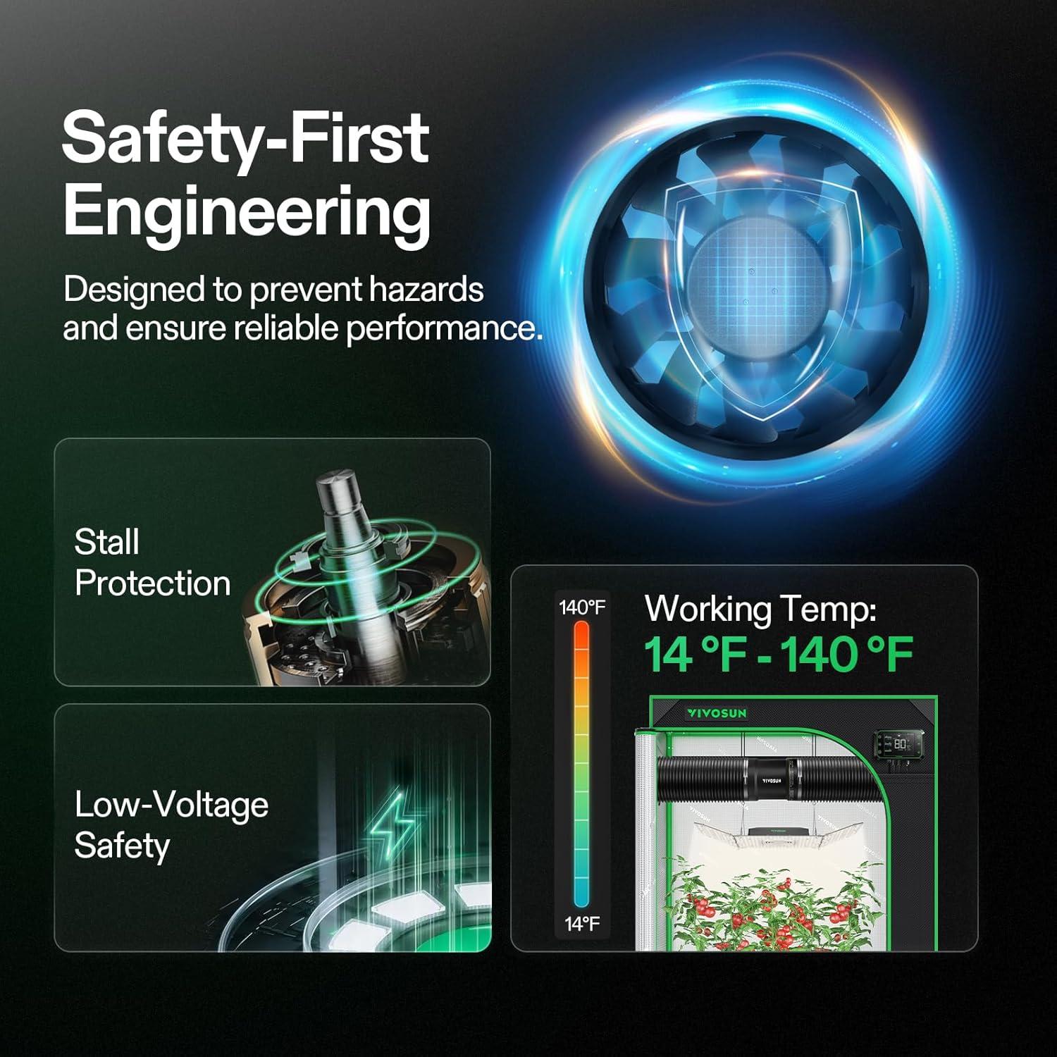 Ventilador de Conducto Aumentador VIVOSUN 6" 345 CFM Silencioso