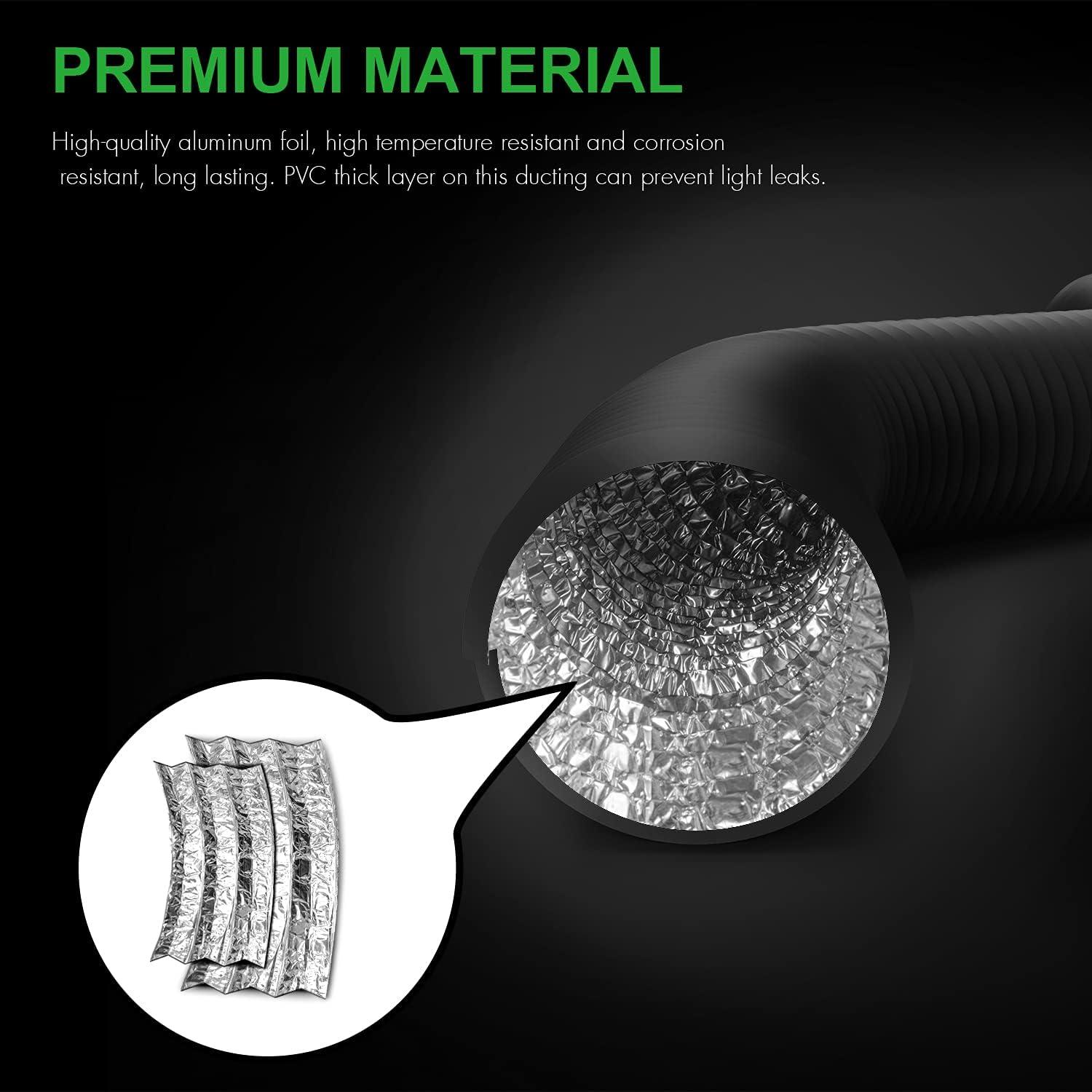 Ventilador Inline iPower 4" 195 CFM + Filtro Carbón + Conducto 2.44m