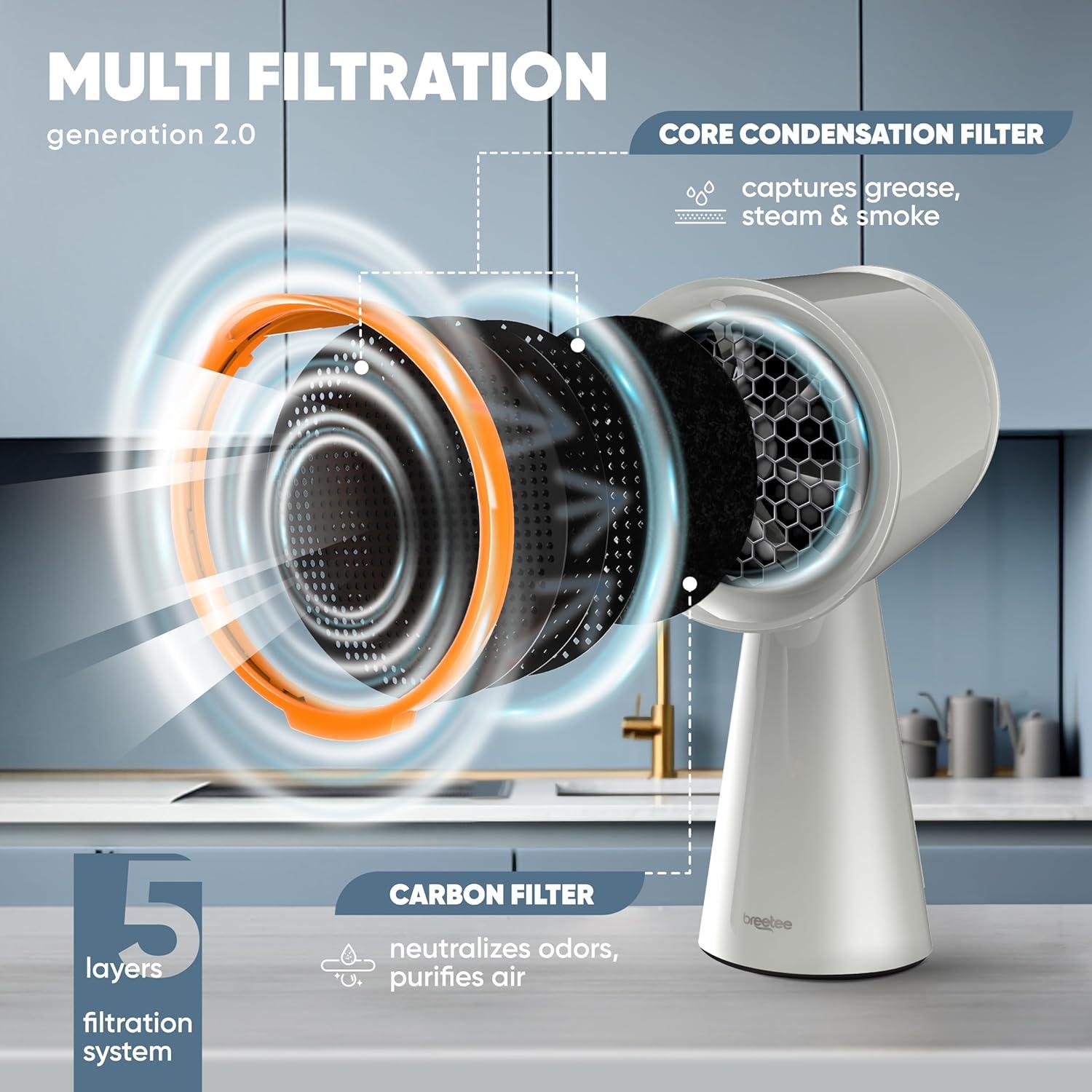 Campana Extractora Portátil Breetee AH003 - 3 Velocidades, 1200 m³/h