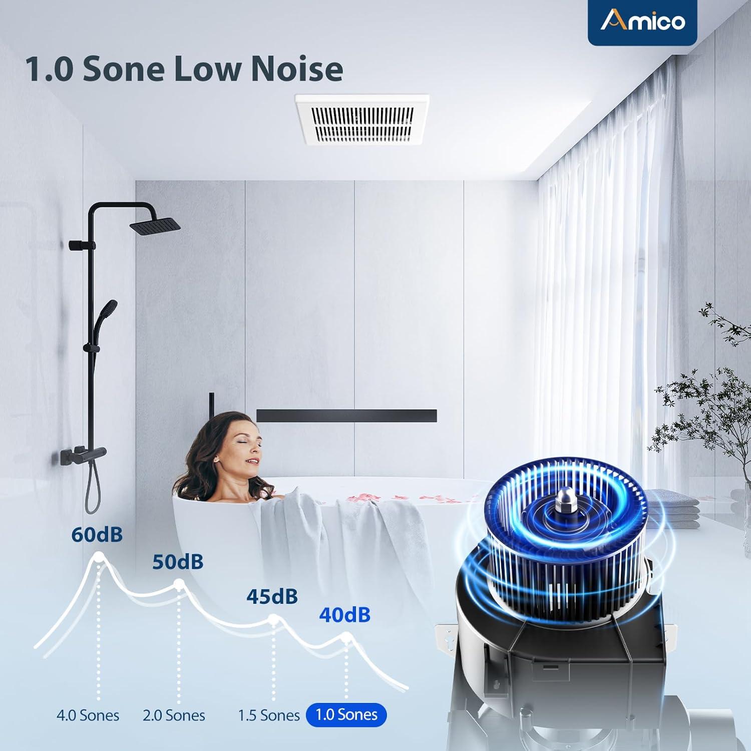 Ventilador Extractor de Baño Amico 80 CFM 1 Sone Blanco