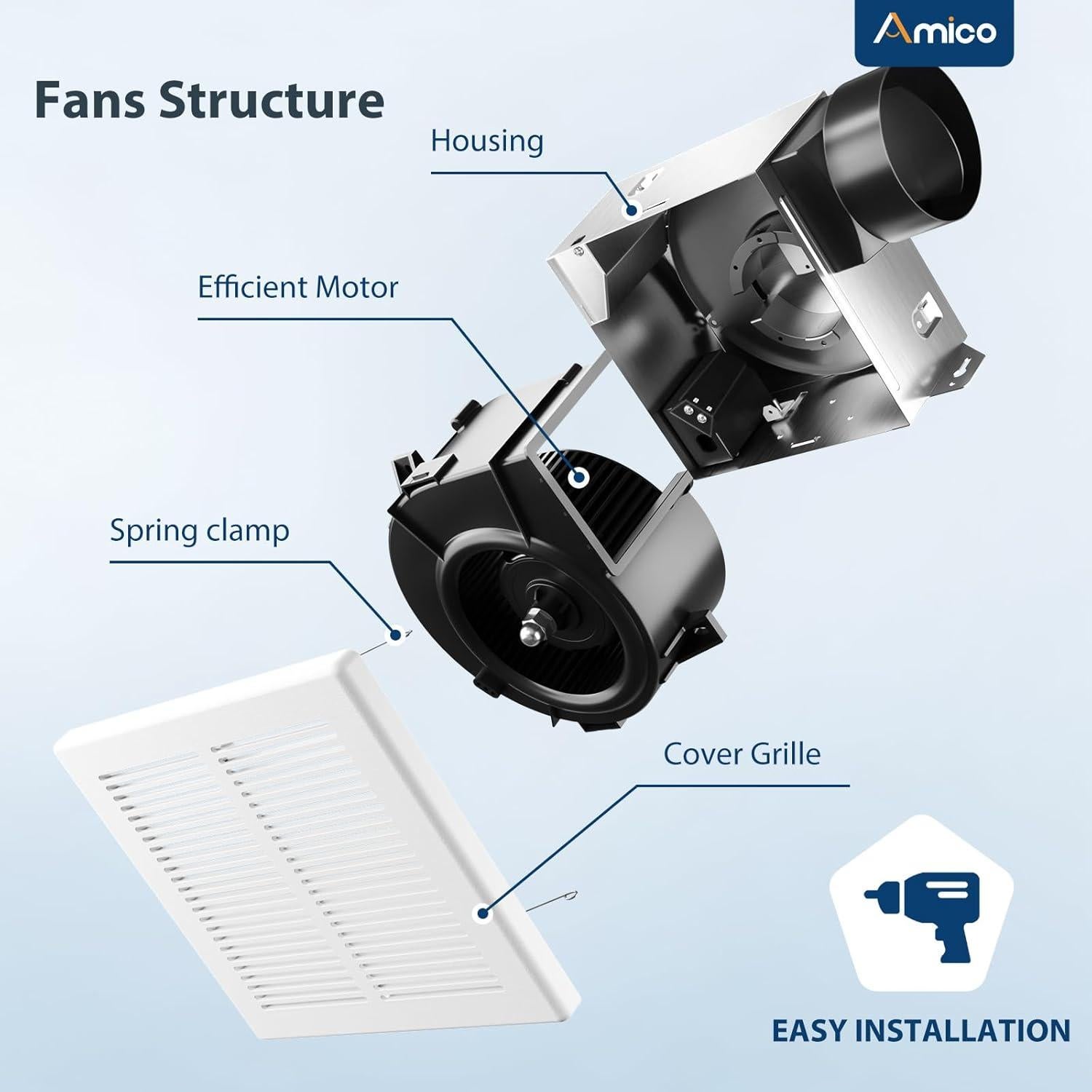 Ventilador Extractor de Baño Amico 80 CFM 1 Sone Blanco