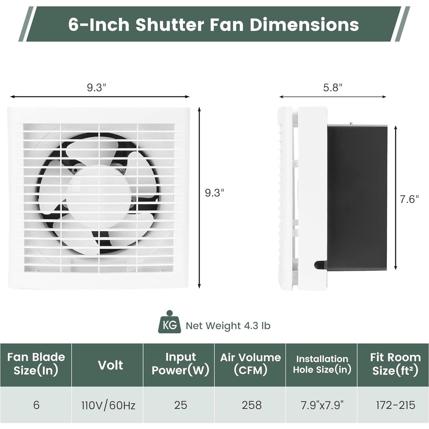 Ventilador de Escape 6" Fanspex para Ventana y Pared 258 CFM