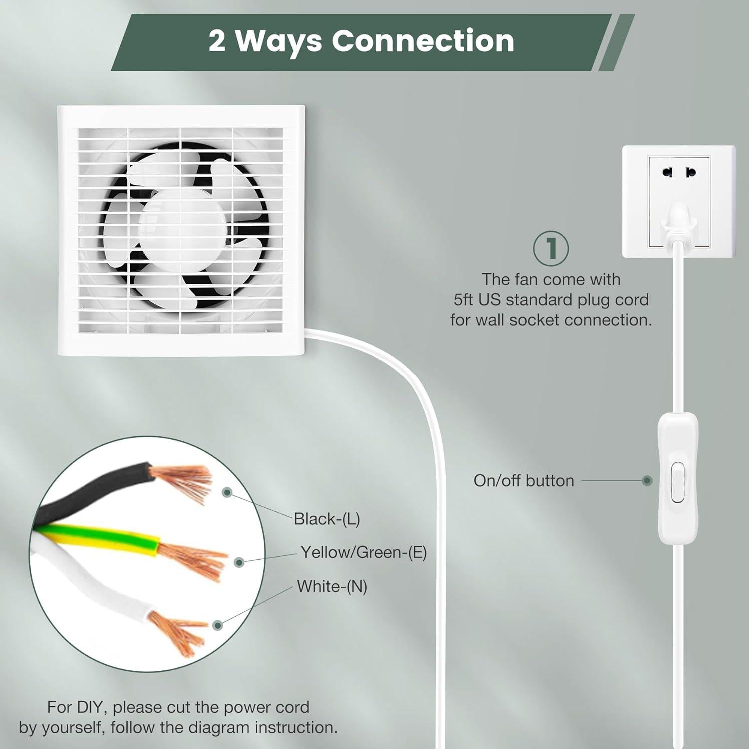 Ventilador de Escape 6" Fanspex para Ventana y Pared 258 CFM