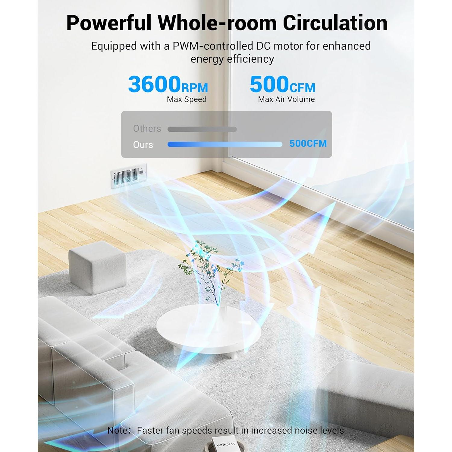 Ventilador Aumentador de Registro XTOP FW-92 10x25 cm con Control Remoto