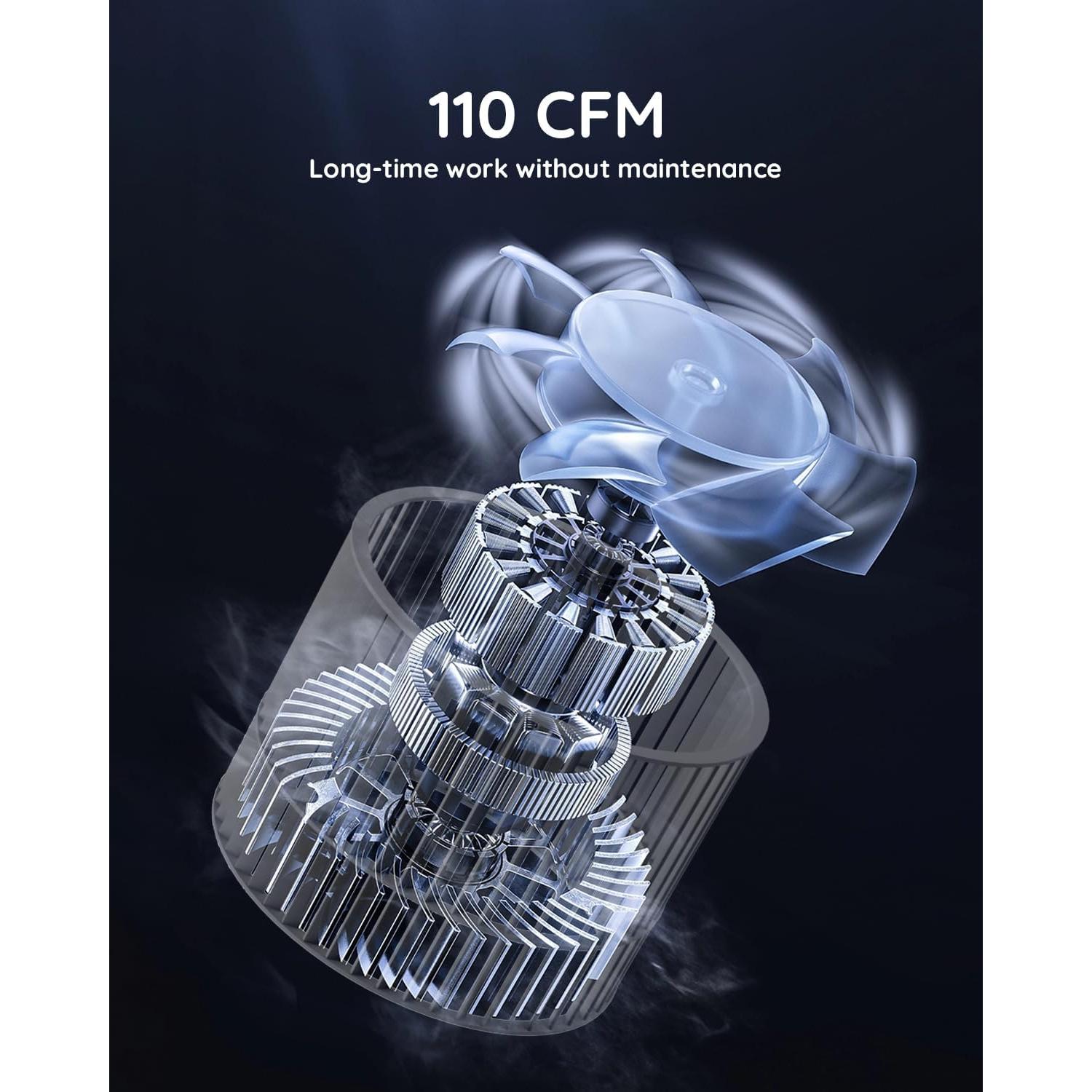 Ventilador de Baño Fitop BPT13B-110-L13 con Luz LED 43W