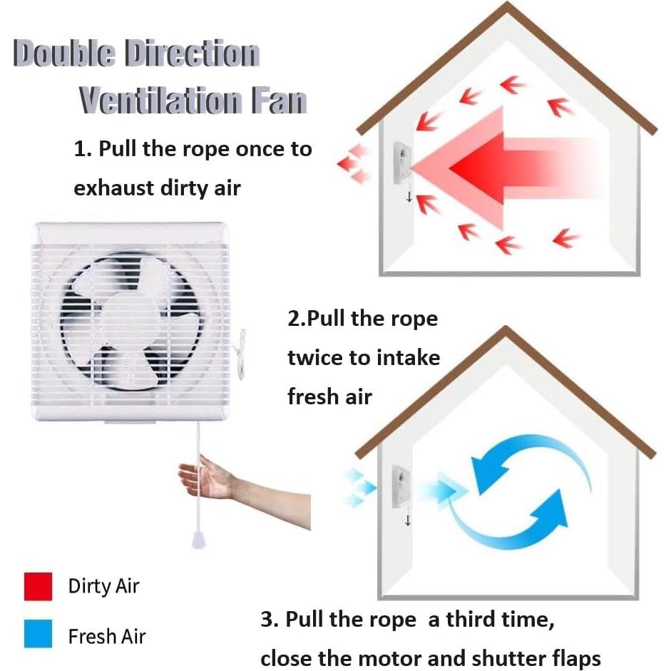 Ventilador de Escape SAILFLO 29.5 cm Reversible 35W Silencioso