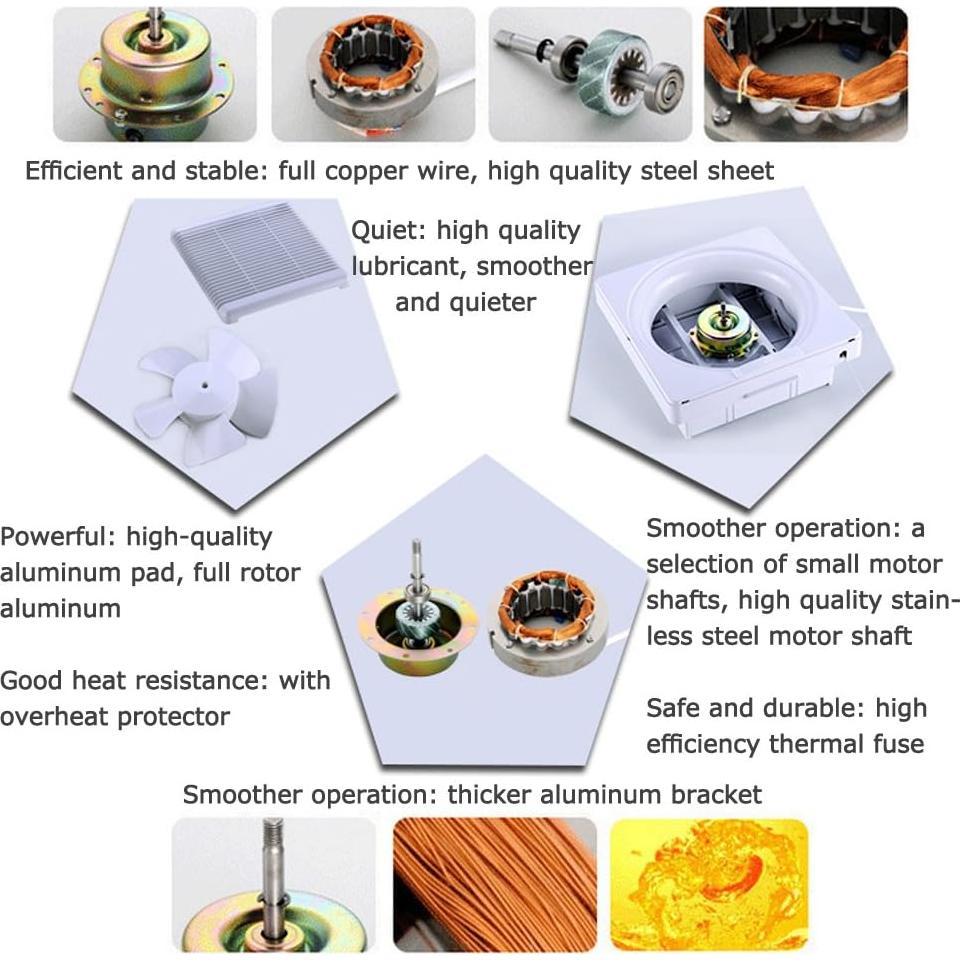 Ventilador de Escape SAILFLO 29.5 cm Reversible 35W Silencioso