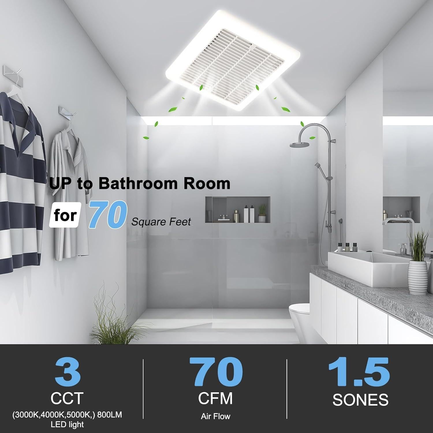 Ventilador de Baño Tech Drive con Luz LED 800lm 70 CFM