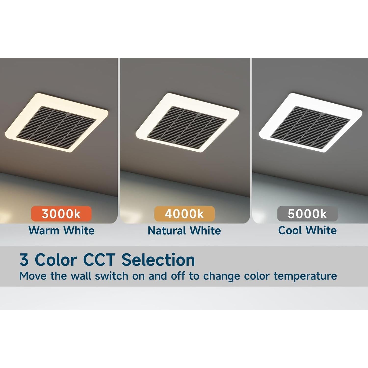 Ventilador de Baño Tech Drive con Luz LED 800lm 70 CFM