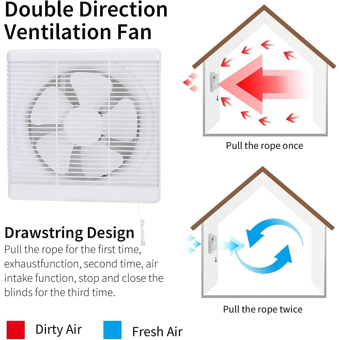 Ventilador de Escape Reversible Nalle 10" para Baño y Garaje