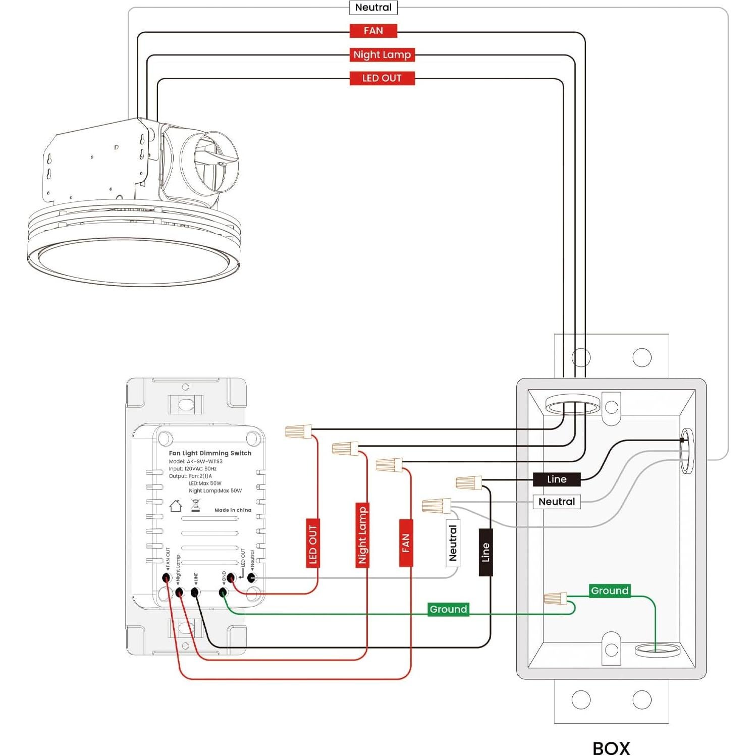 Ventilador de Baño Akicon Redondo con Luz LED 1000lm 31W