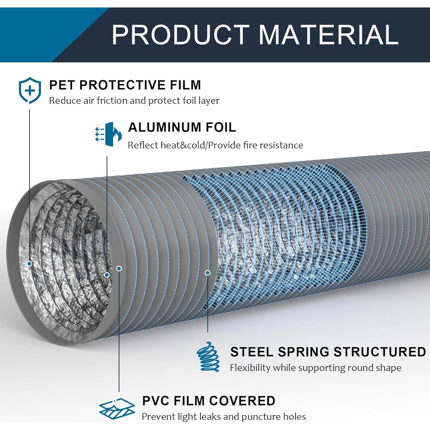 Kit de Ventilación de Ventana PURTEERY 4" Ajustable