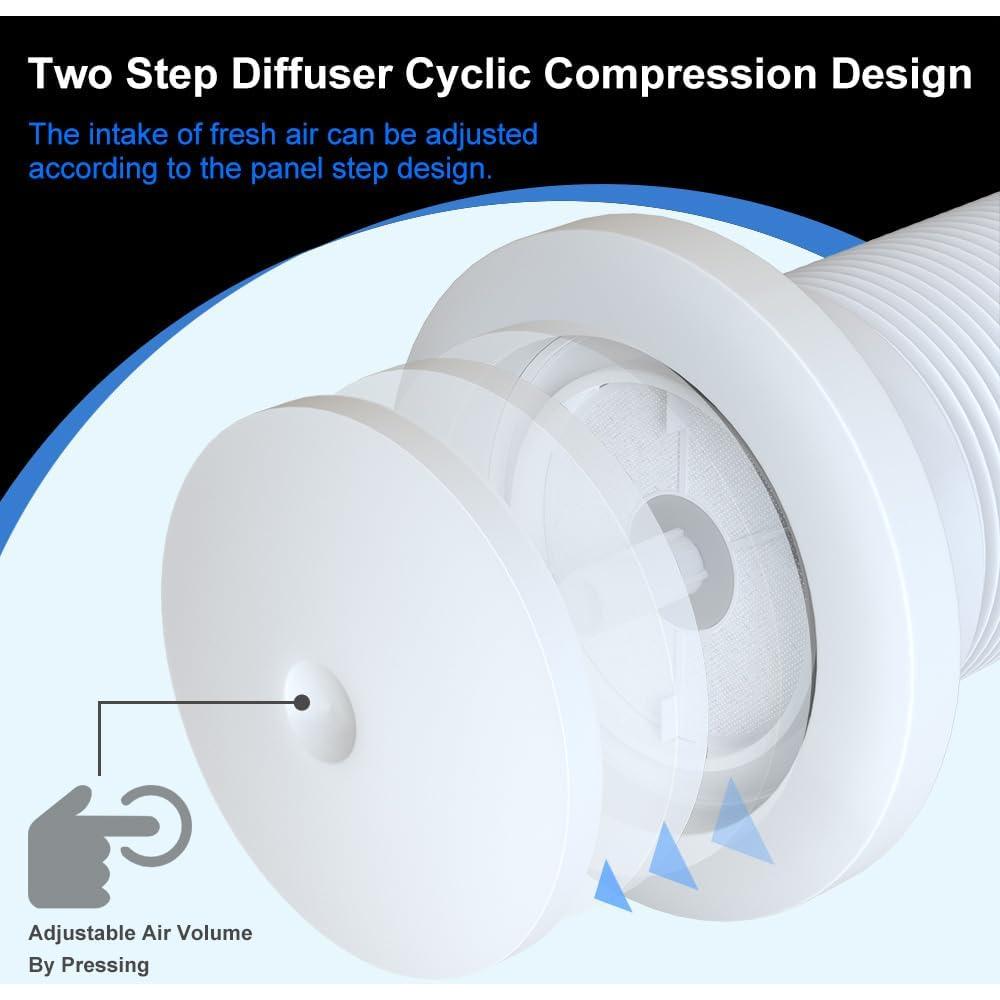 Ventilador de Aire Pasivo Weiworld 4" Eficiente Energéticamente