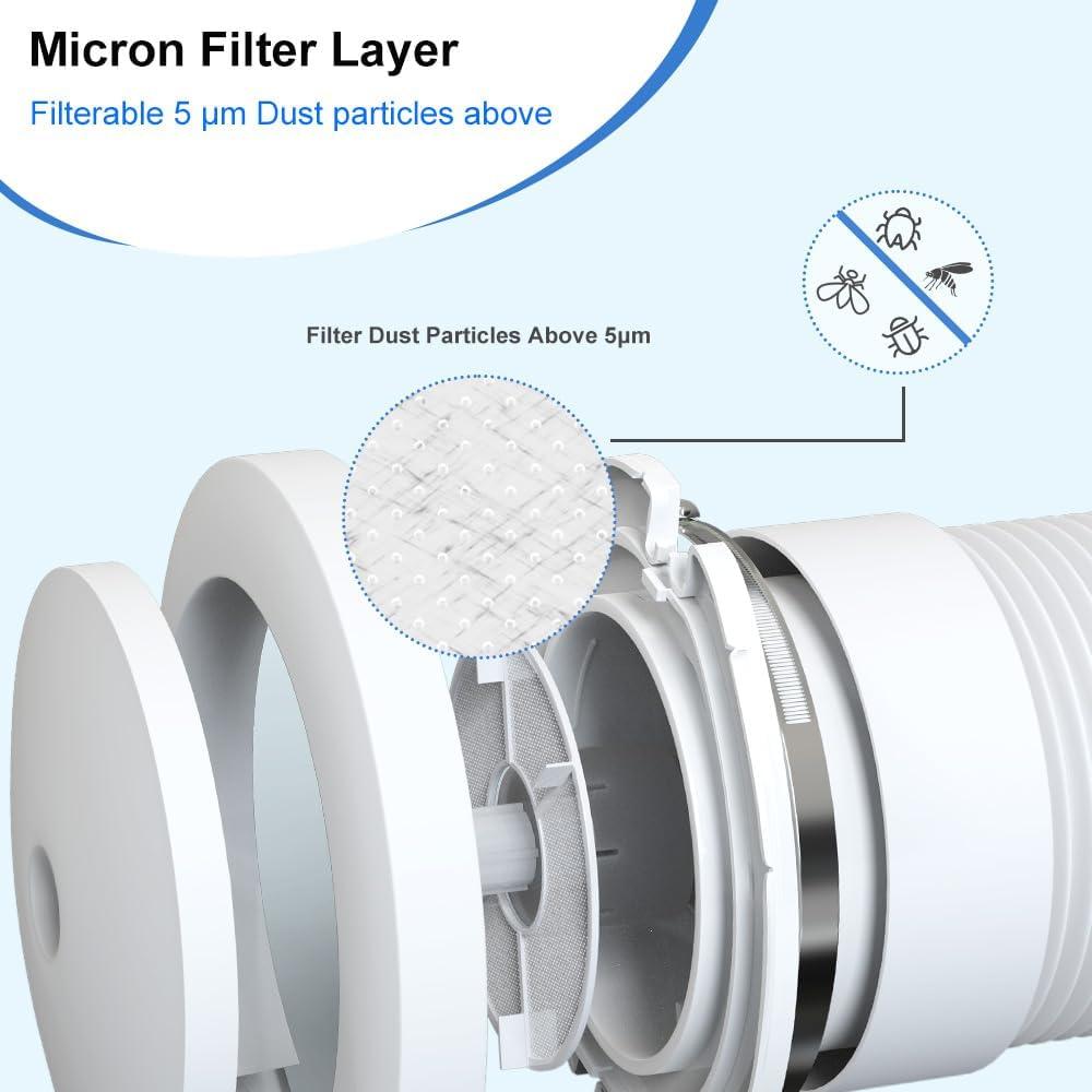 Ventilador de Aire Pasivo Weiworld 4" Eficiente Energéticamente